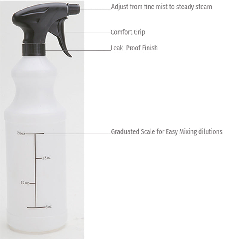 32 oz Chemical Resistant Bottle, Pack of 3 - Durable Leak-Proof Containers for Cleaning Solutions, Pesticides & Automotive Fluids - Ideal for Home, Garage & Industrial Use