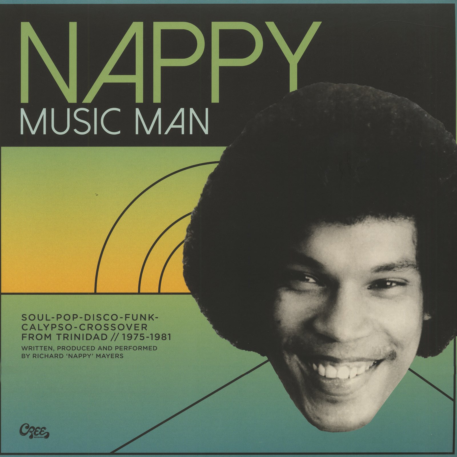 Nappy Music Man & Various Artists - Best of Hip Hop & R&B Collection | Perfect for Workout, Party & Relaxation