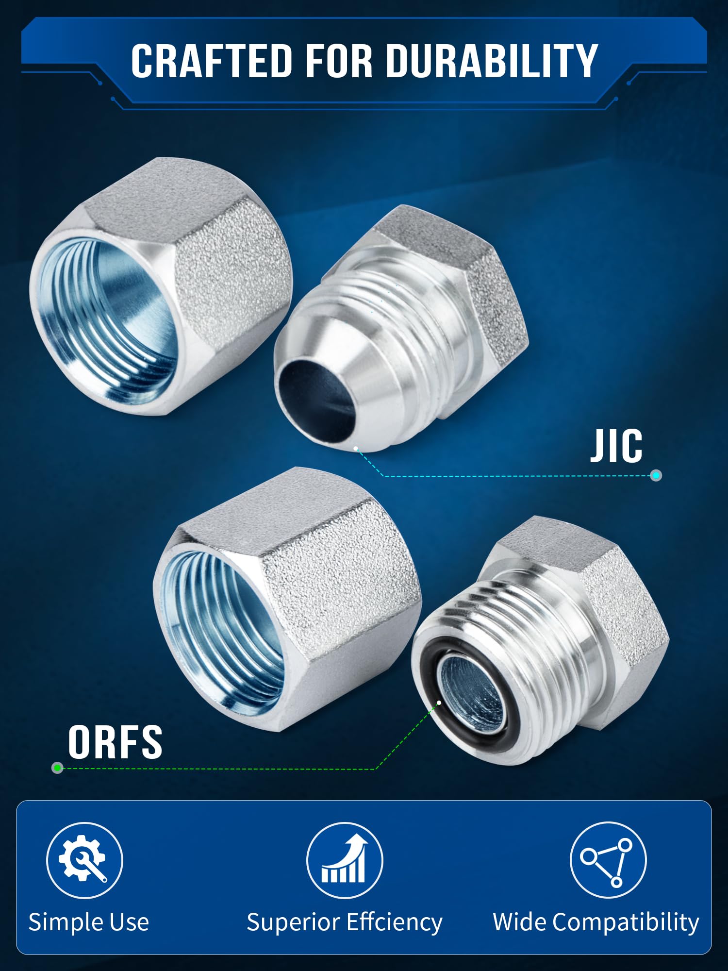 160-Piece JIC & ORFS Hydraulic Cap and Plug Kit - Industrial Hose, Tube & Pipe Fittings with Precision Threading (ORFS & 37° Dash Sizes 4/6/8/10/12/16) - Ideal for Hydraulic System Maintenance, Repair & Fluid Line Protection