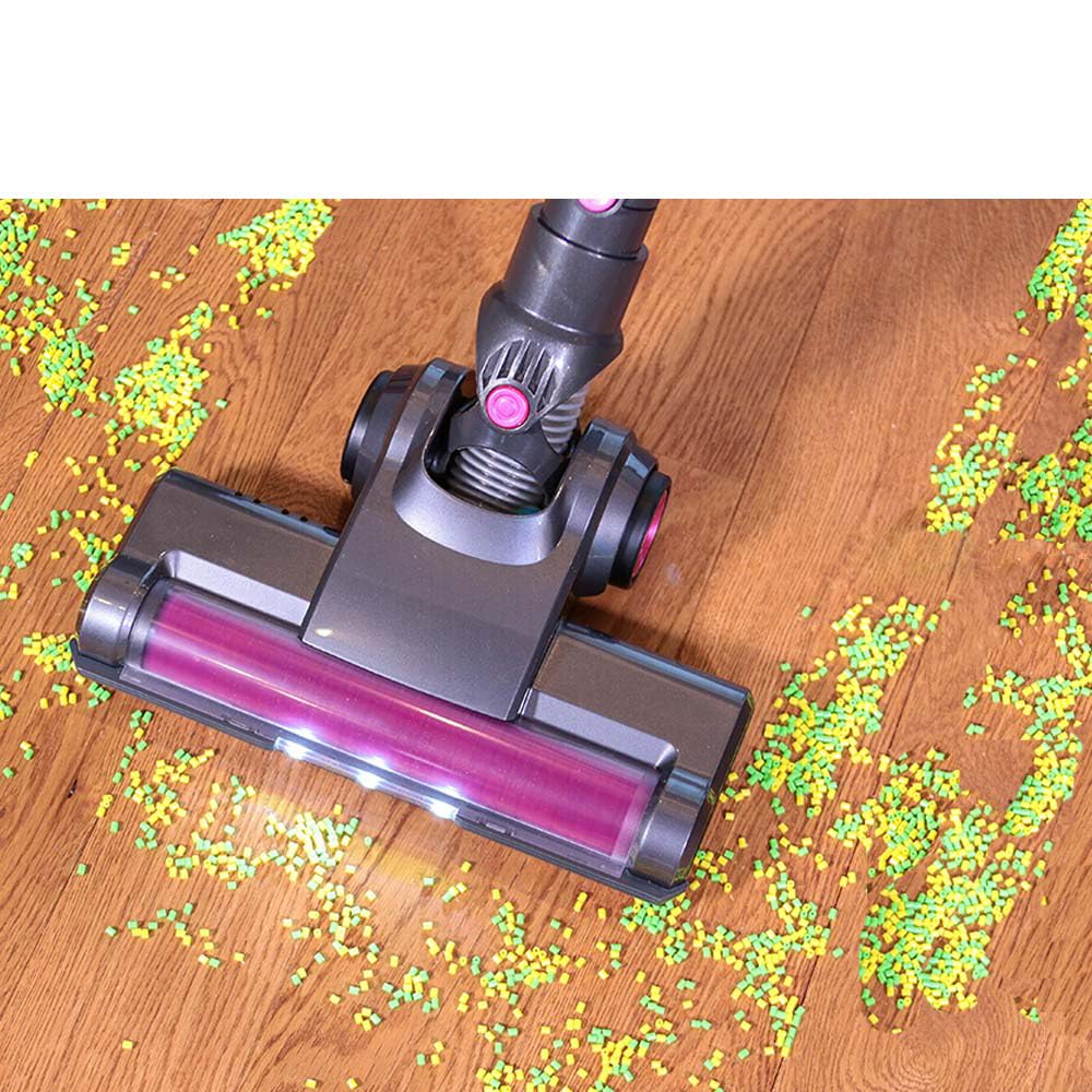 **Dyson V6 Replacement Battery - 1500mAh 21.6V Lithium Battery for Dyson V6 Series (V6, V6 Animal, V6 Motorhead) - Up to 17 Mins Runtime - Perfect for Cordless Vacuum Cleaning at Home, Office & Car**