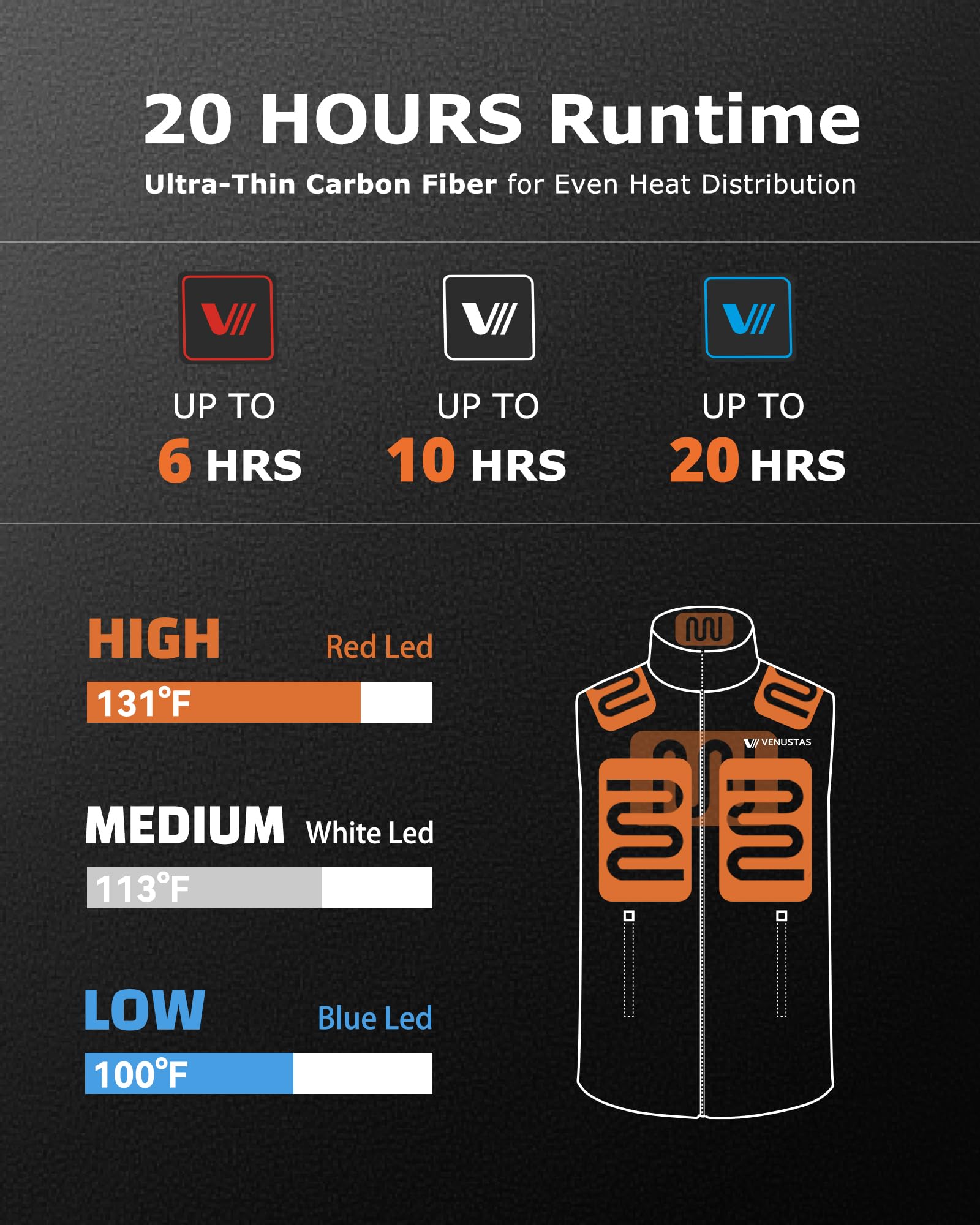 Venustas Men's Heated Vest with Rechargeable Battery - 20 Hours Continuous Warmth, Winter Fleece Jacket for Outdoor Activities, Hunting, Skiing & Cold Weather Work
