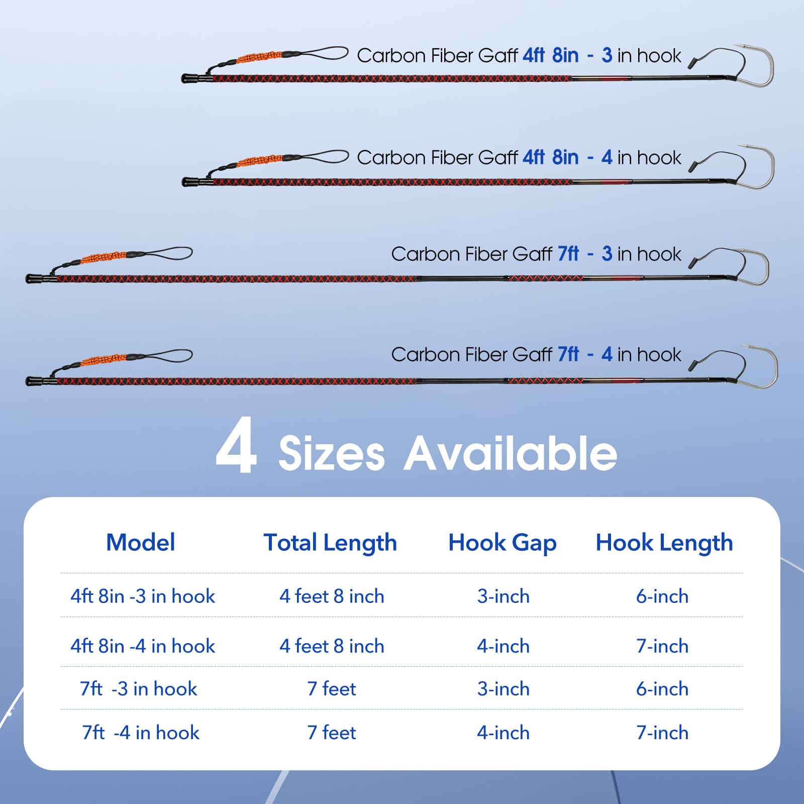 **Saltwater Fishing Gaff with S316 Stainless Steel Hook & Carbon Fiber Pole – Heavy Duty Fish Gaff for Deep Sea, Boat, and Offshore Fishing**