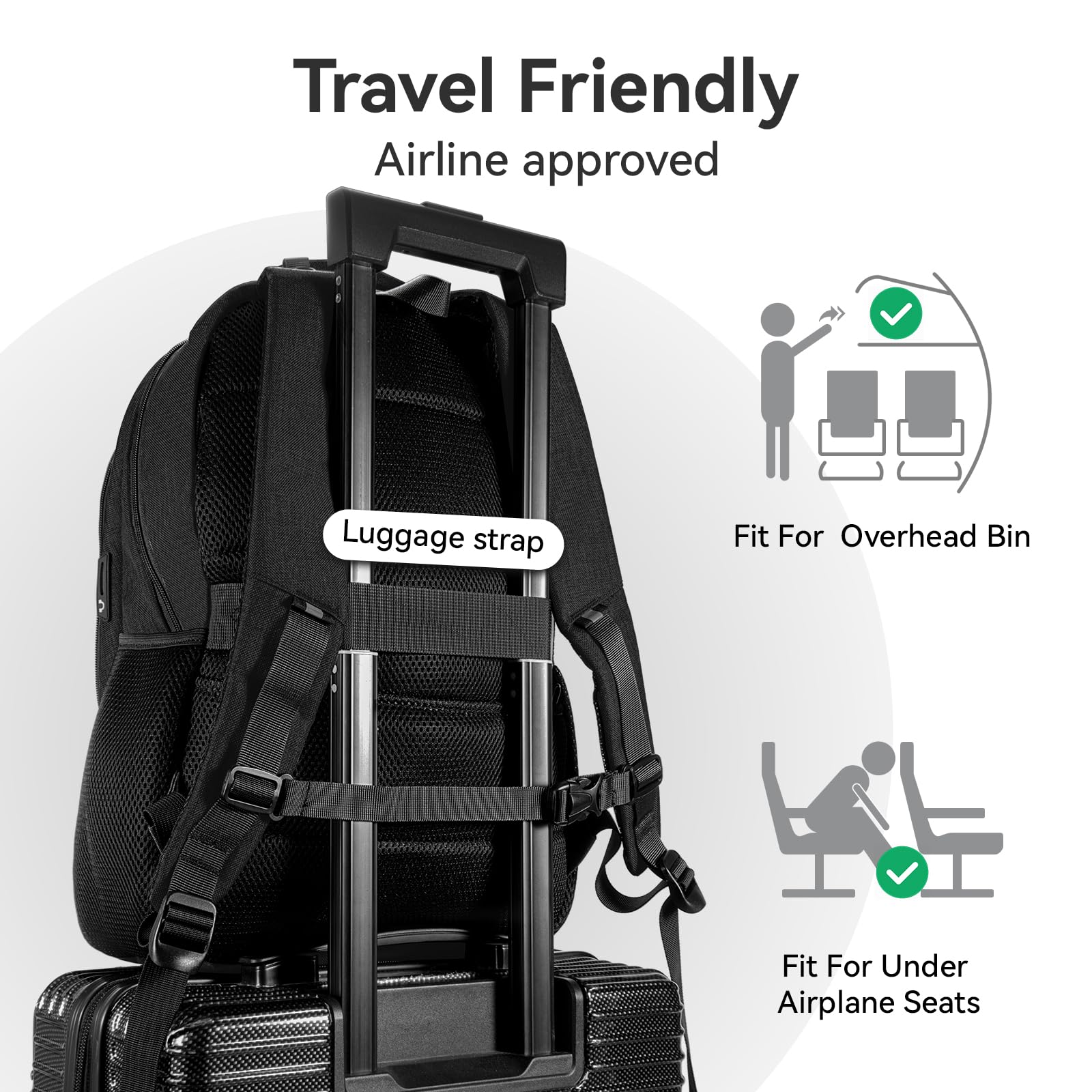 15.6 Inch Anti-Theft Laptop Backpack with USB Charging Port - Waterproof Business Travel Backpack for Women & Men - College Work Backpack with Dedicated Laptop Compartment (21L, Black) - Perfect for Office Commute, School Campus & Airplane Travel