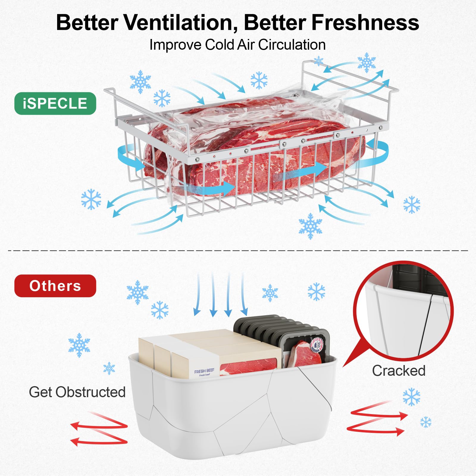 iSPECLE 25 Cu.Ft Large Chest Freezer with 7 Hanging Bins & 2-Tier Rack - Easy Slide Access for Home, Restaurant, or Commercial Use - Perfect for Bulk Food Storage, Meal Prep, and Business Needs