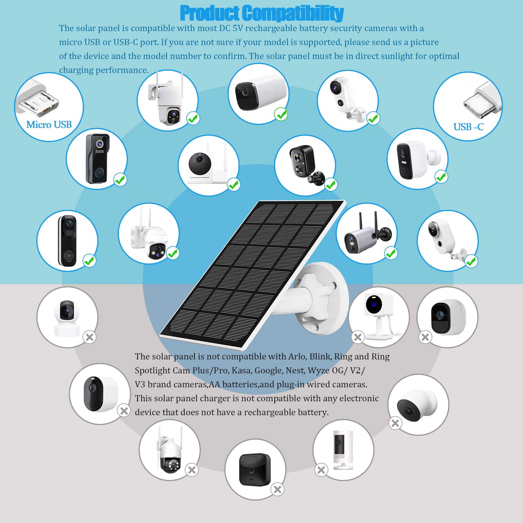 Solar Panel for Security Camera - 5V Outdoor Camera Solar Charger with Micro USB & USB-C Port, IP66 Waterproof, 360° Adjustable Mounting Bracket & 9.8ft Cable - Perfect for Home Security, Surveillance Systems & Outdoor Monitoring