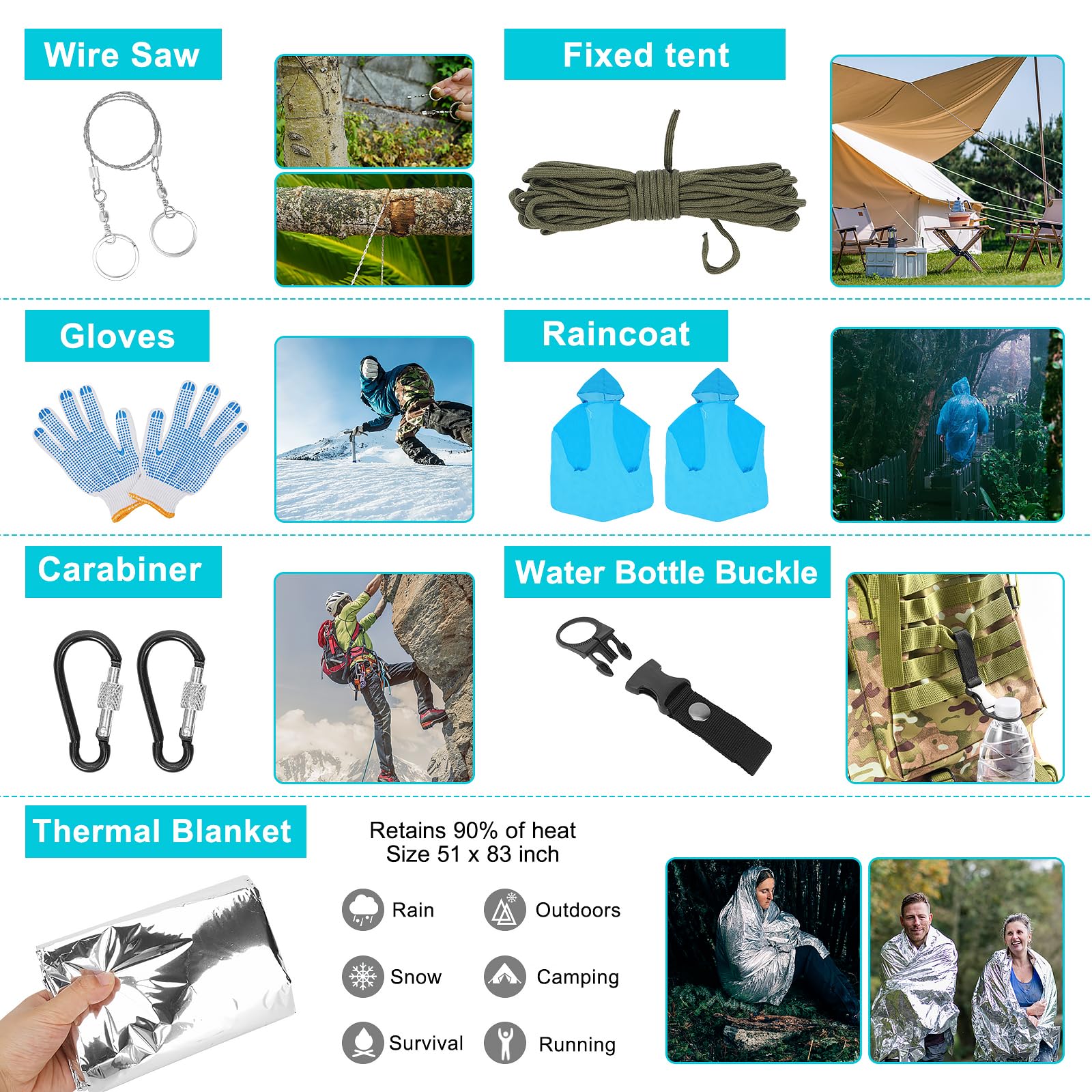Professional Survival Gear Kit with Large Camping Backpack - Emergency First Aid Supplies for Outdoor Adventures, Hiking, Camping & Wilderness Survival