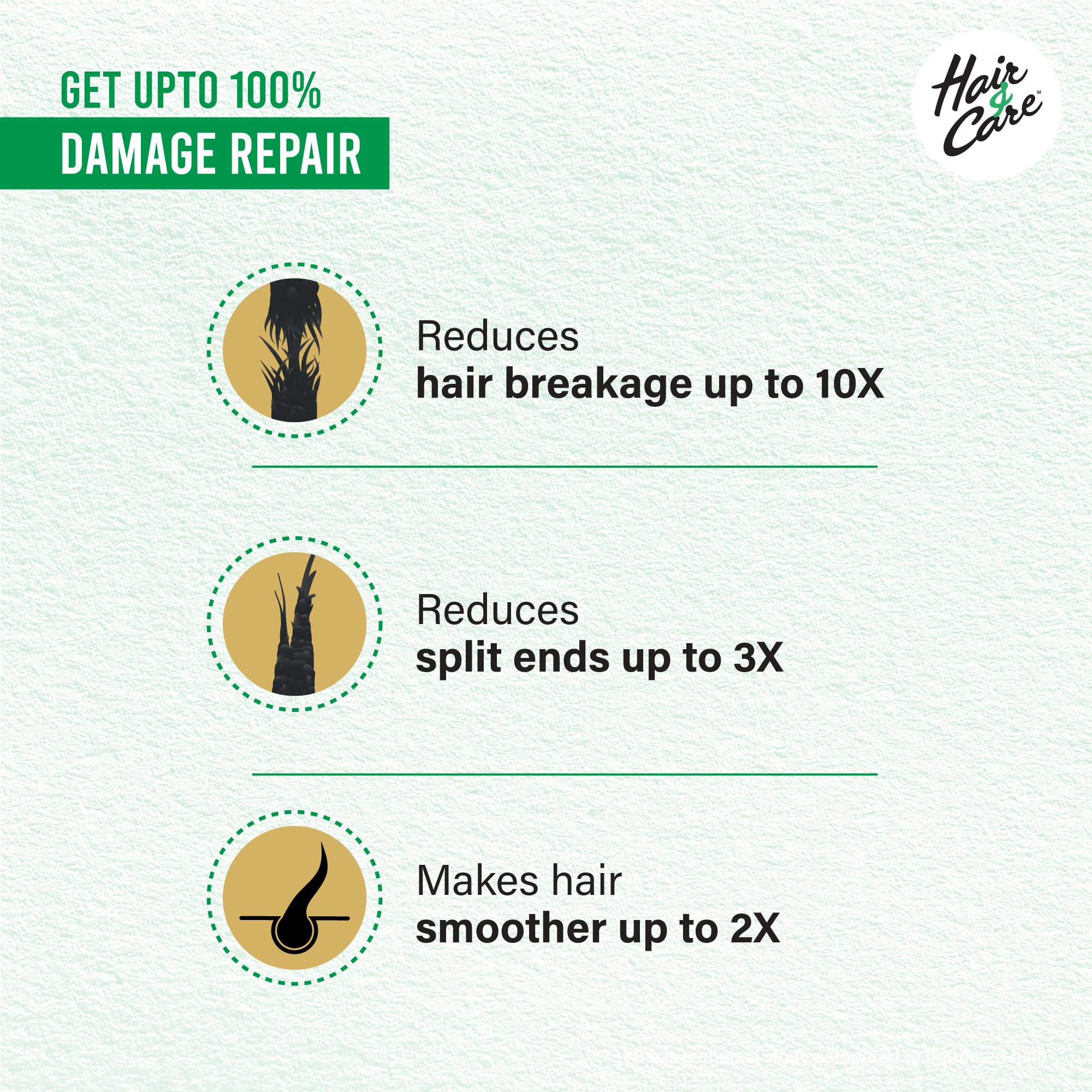 Hair & Care Pro Blend Damage Repair Shampoo + Oil Combo (300ml+300ml) with Avocado, Aloe Vera & Olive Oil - Deep Nourishing Treatment for Dry, Damaged Hair - Perfect for Daily Hair Care & Salon-Quality Results at Home