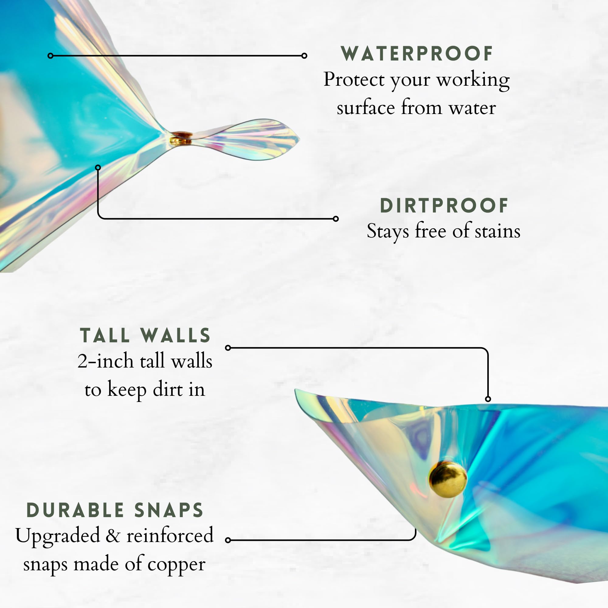 Waterproof Plant Repotting Mat for Indoor & Outdoor Gardening - Portable Holographic Potting Tarp with Drain Holes - Perfect Gift for Plant Lovers & Gardeners (Blue) - Ideal for Transplanting, Seed Starting & Mess-Free Gardening