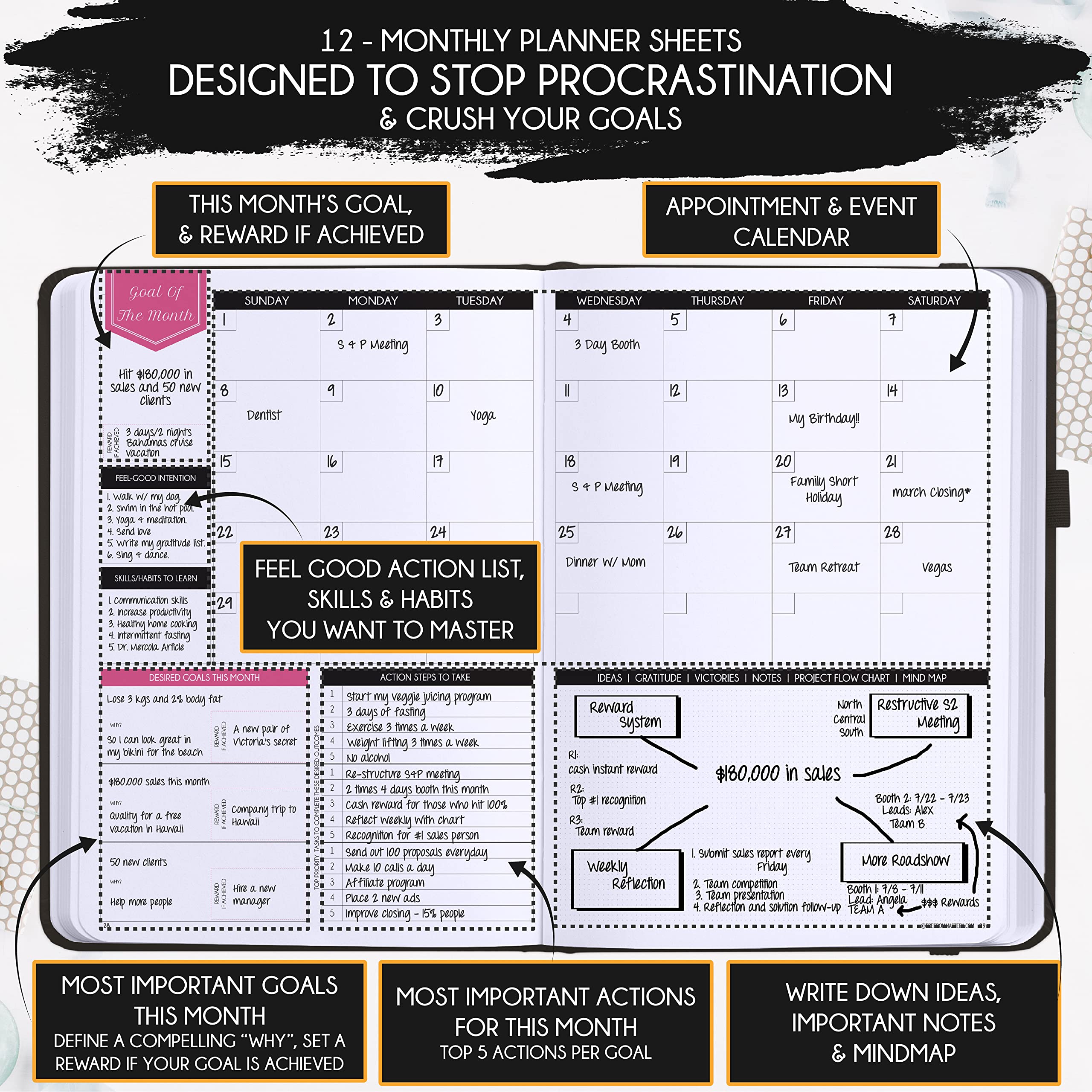 Law of Attraction Planner 2025 – Undated Hourly, Weekly & Monthly Productivity Planner for Goal Setting | 12-Month Life & Gratitude Journal with Foldable Vision Board, Gift Box & Stickers – Perfect for Manifestation, Self-Improvement & Daily Organization