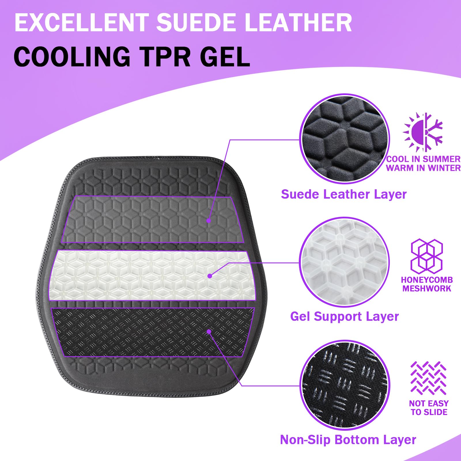 Premium Gel Seat Cushion for Car Seat, Office Chair, Wheelchair & Golf Cart - 1 Inch Thick Non-Slip Memory Foam & Gel Pad - Sciatica & Coccyx Pain Relief - Ergonomic Support for Driving, Working & Mobility (Black Suede)