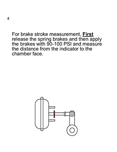 10 Pack Air Brake Stroke Indicators - Heavy Duty Truck & Trailer Brake Monitoring System for Commercial Vehicles - Perfect for Fleet Maintenance & Safety Inspections