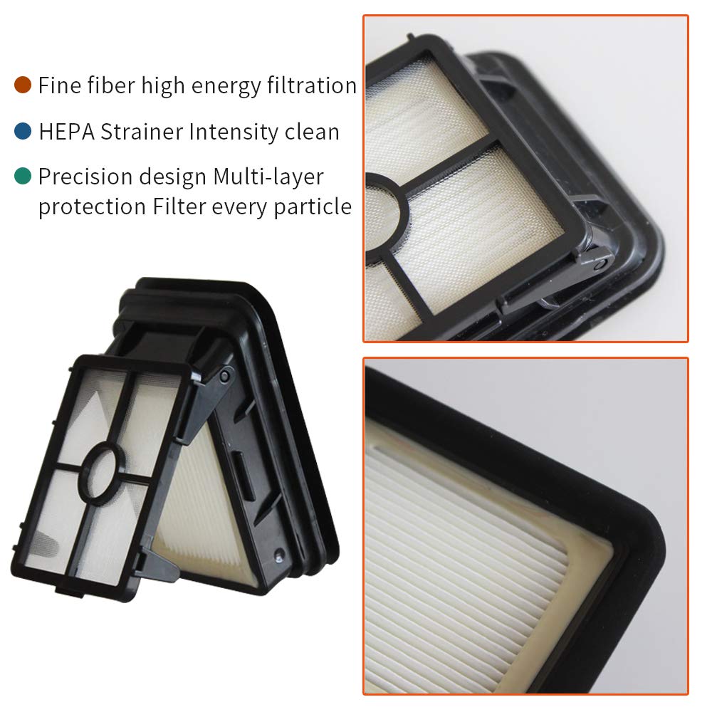 CrossWave Vacuum Cleaner Replacement Filter & Pet Brush Roll - Compatible with Part #1608683, 160-8683, 1608684 (5-Pack) - Perfect for Pet Hair Removal & Deep Cleaning Hard Floors