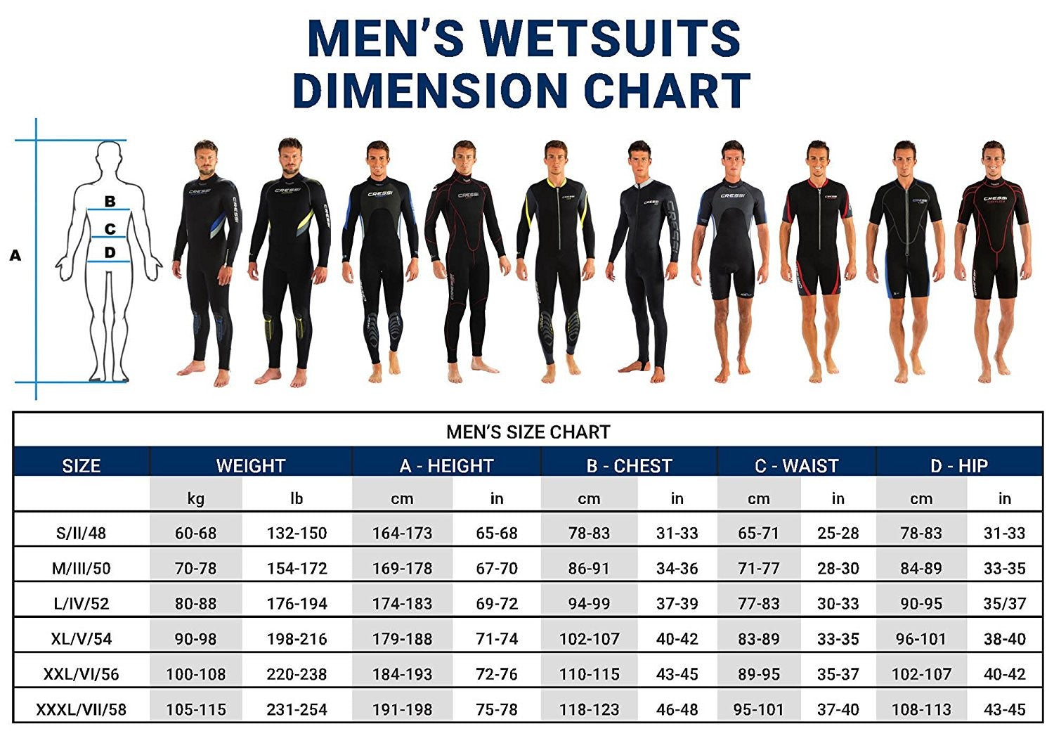 Cressi Med X Shorty Wetsuit 2.5mm - Men's Neoprene Diving Suit for Snorkeling, Surfing & Water Sports | Warm & Flexible Protection