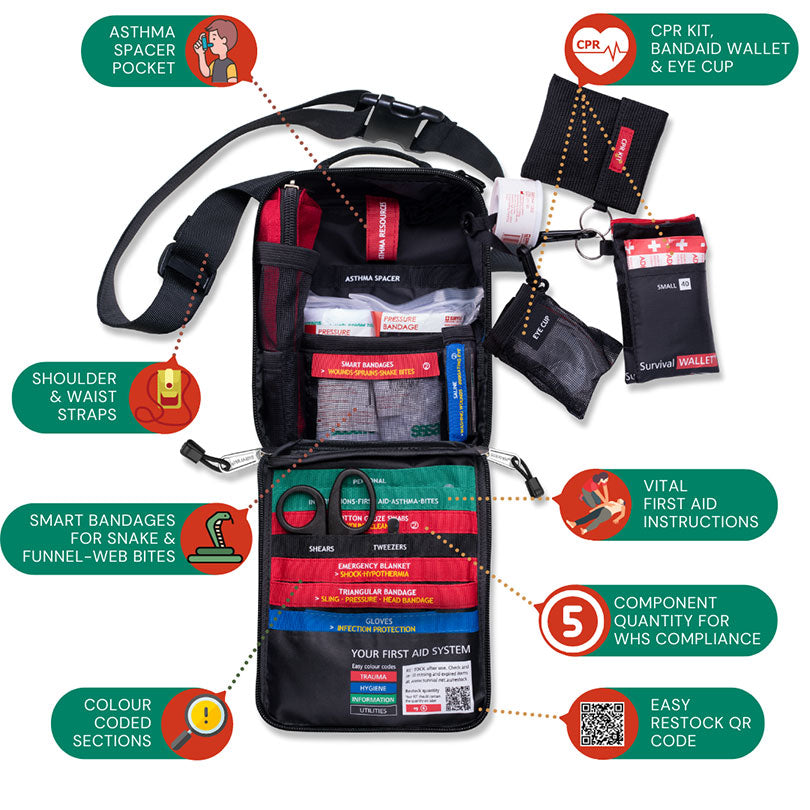 Survival Grab & Go First Aid Kit – Emergency Medical Supplies for Outdoor, Camping, Hiking & Travel – Compact & Portable Trauma Kit