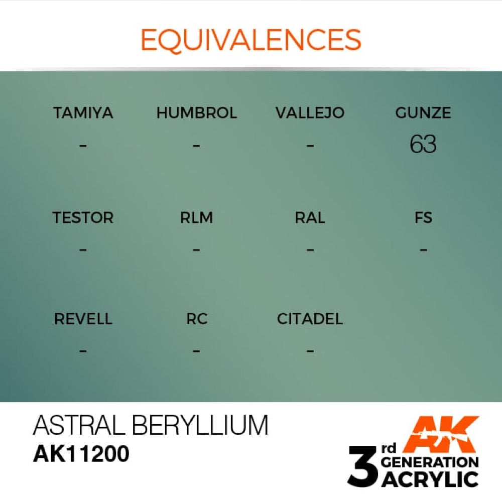 AK Interactive AK11200 Metallic Astral Beryllium Acrylic Paint - 17ml Bottle (3rd Gen) - Premium Model & Miniature Painting - Hobby, Wargaming, DIY Crafts