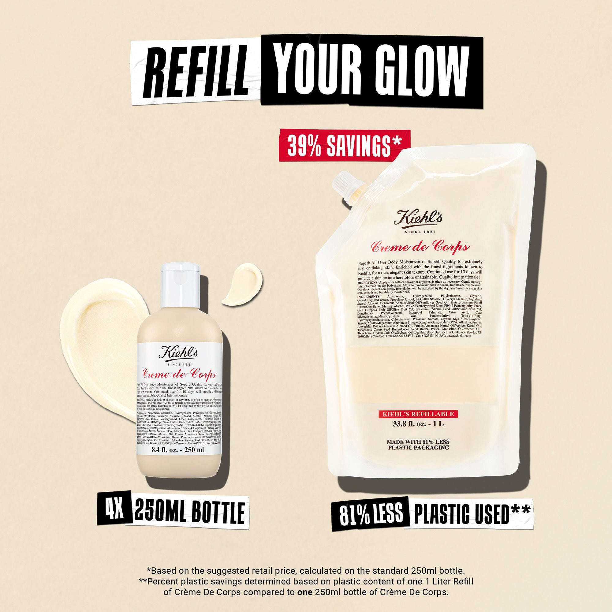 Kiehl's Crème de Corps Ultra Rich Body Lotion Refill - 33.8 oz | Deeply Hydrating & Nourishing Dry Skin Care | For Daily Moisturizing Routine & Spa-Like Luxury at Home