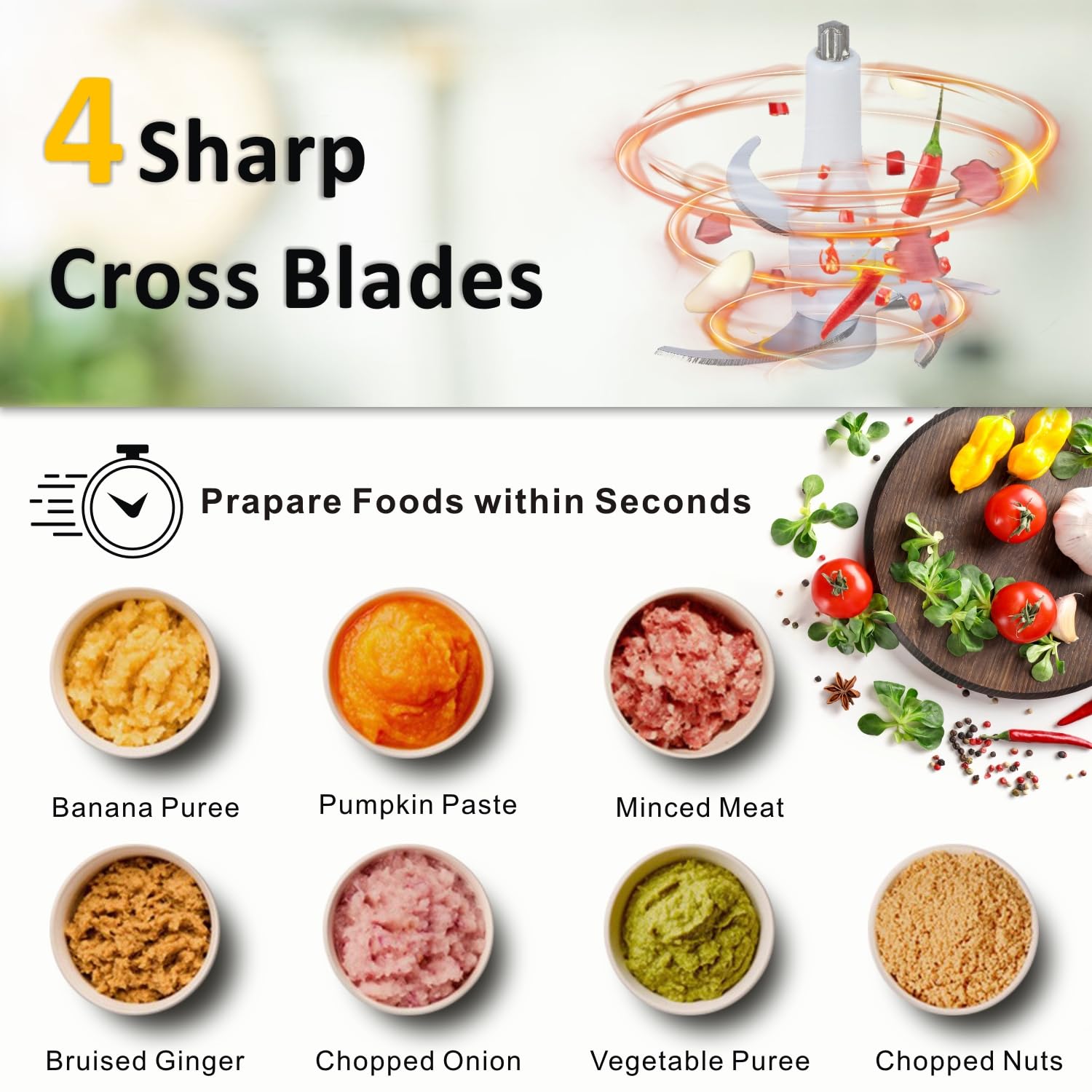 Sunfuny Cordless Food Processor - 6000mAh USB-C Rechargeable Mini Chopper with 5-Cup Glass Bowl | Electric Meat Blender, Vegetable & Garlic Grinder for Kitchen | Perfect for Meal Prep, Baby Food & Smoothies (Rose Gold)