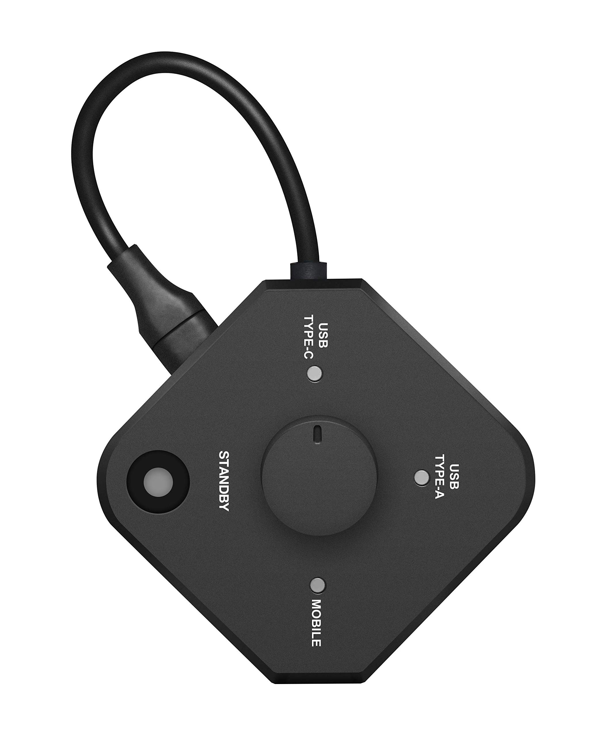 QuattroPod USB 5G WiFi Wireless Presentation Transmitter - USB A & USB C Adapter for 4K Streaming from Laptop, PC, Smartphone to HDTV/Projector | Perfect for Business Meetings, Classroom Presentations & Home Entertainment