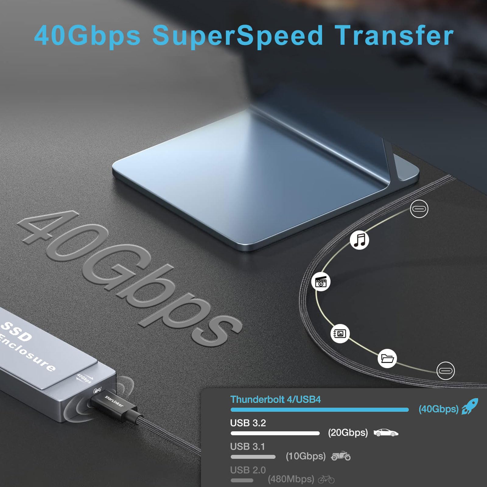 Thunderbolt 4 Cable 40Gbps 8.2ft (2.5m) Braided - USB C to USB C PD Charging, High Speed Data Transfer & 8K@60Hz 4K@144Hz - Compatible with Thunderbolt 3/USB4, MacBook Pro, iPad Pro, Docking Station, eGPU, Monitor, SSD - Perfect for Home Office, Gaming & 4K Video Editing