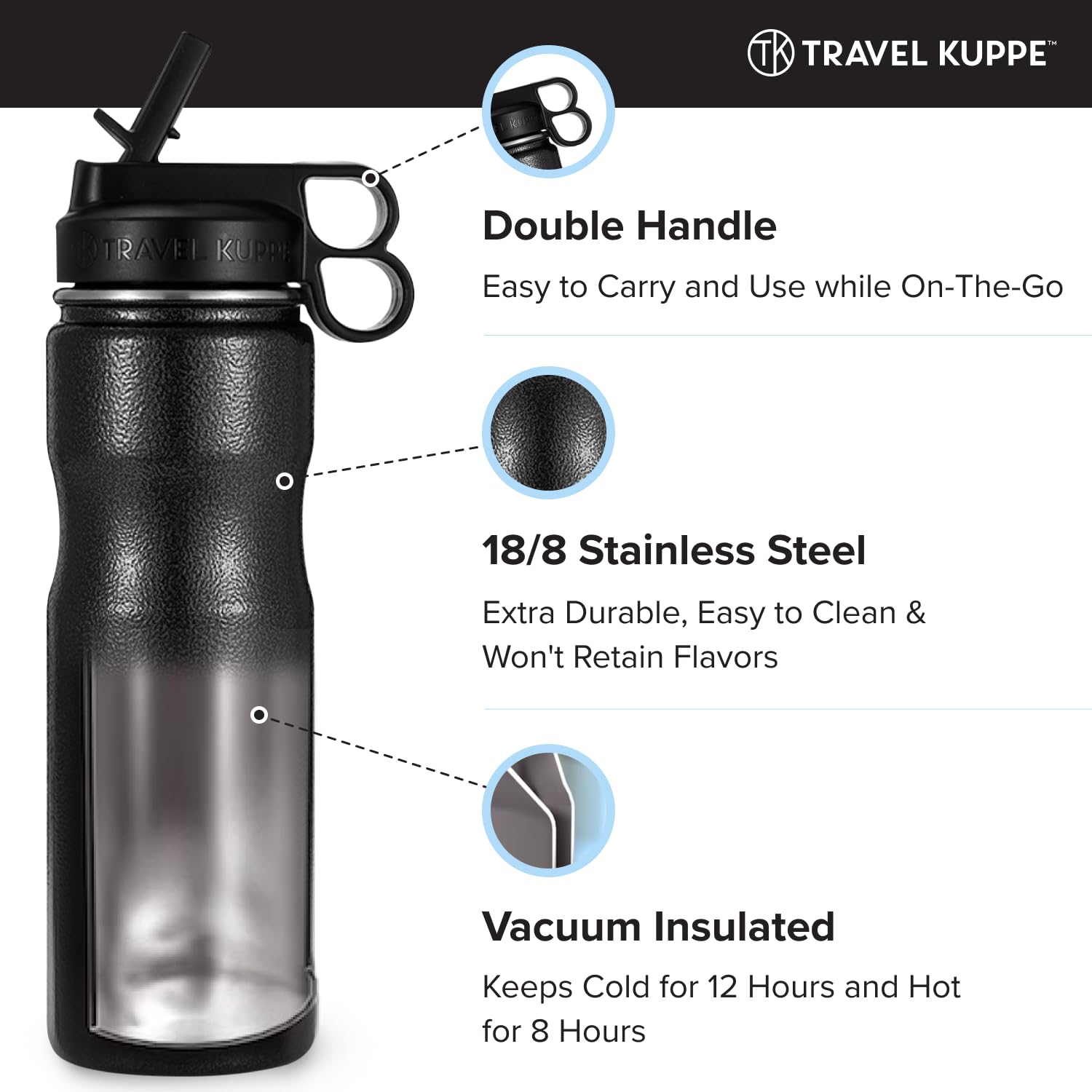 Vacuum Insulated Stainless Steel Water Bottle for Cycling & Sports - Leak Proof, Double Wall, Includes Straw & Sip Lid - Perfect for Hiking, Gym & Outdoor Activities