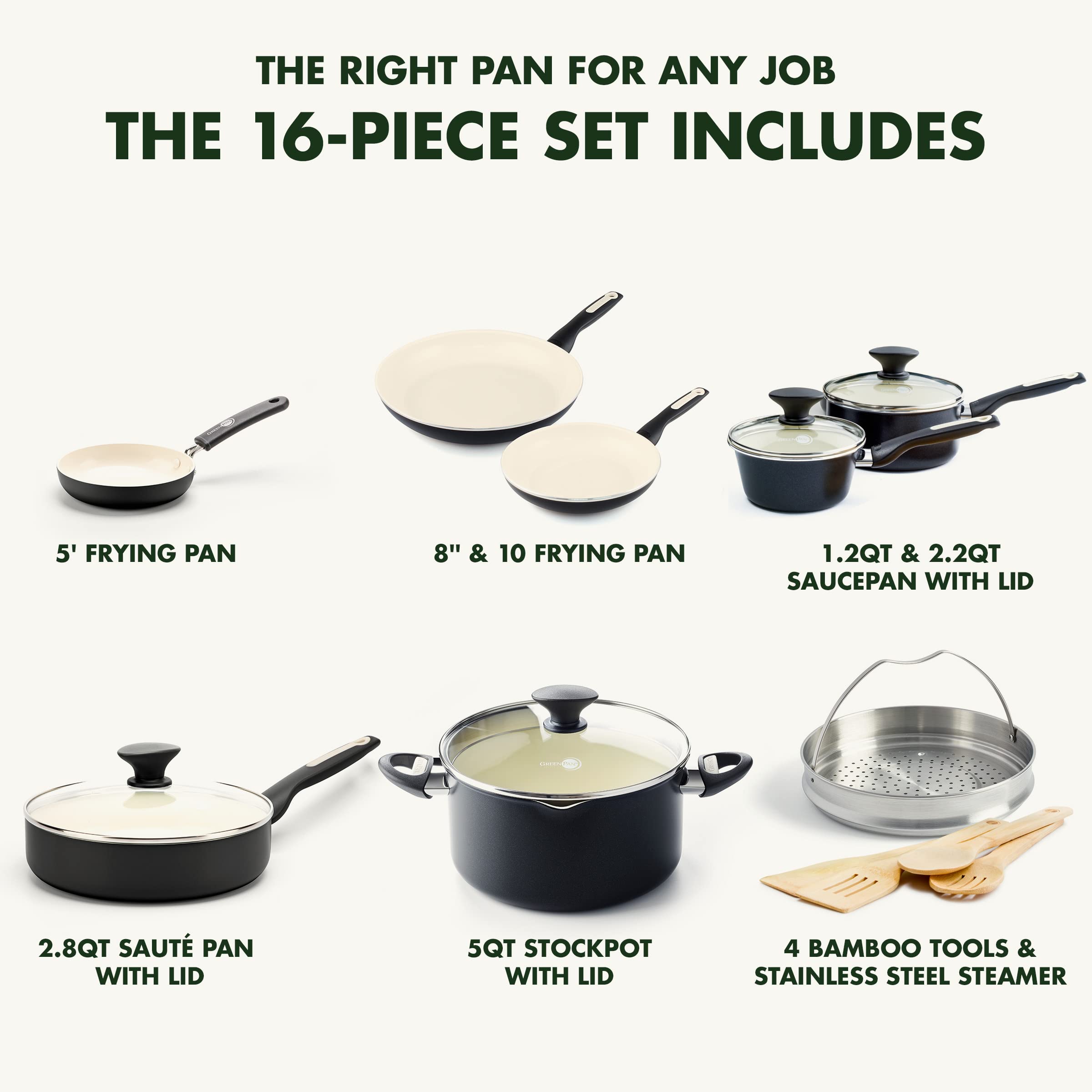 GreenPan Rio 16-Piece Nonstick Cookware Set - PFAS-Free Ceramic Coating, Hard Anodized, Bakelite Handles - Includes Fry Pans, Saucepan, Saute Pan & Stock Pot - Dishwasher Safe & Oven Safe to 600°F - Perfect for Healthy Cooking, Frying, Boiling & Meal Prep in Modern Kitchens