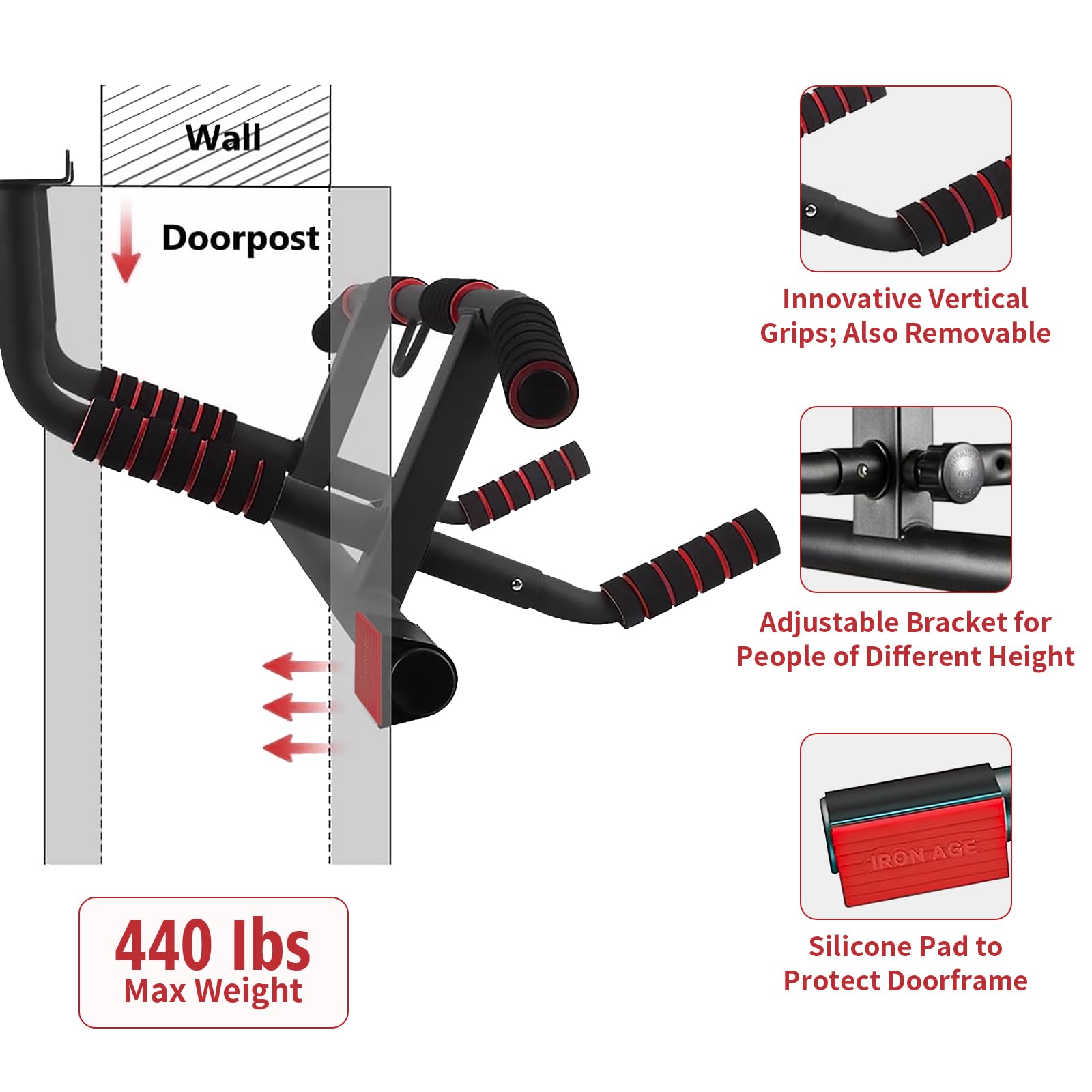 Best Over Door Pull Up Bar with Smart Hook Technology - Heavy Duty Doorway Exercise Bar for Home Gym & Workout - Perfect for Strength Training & Fitness