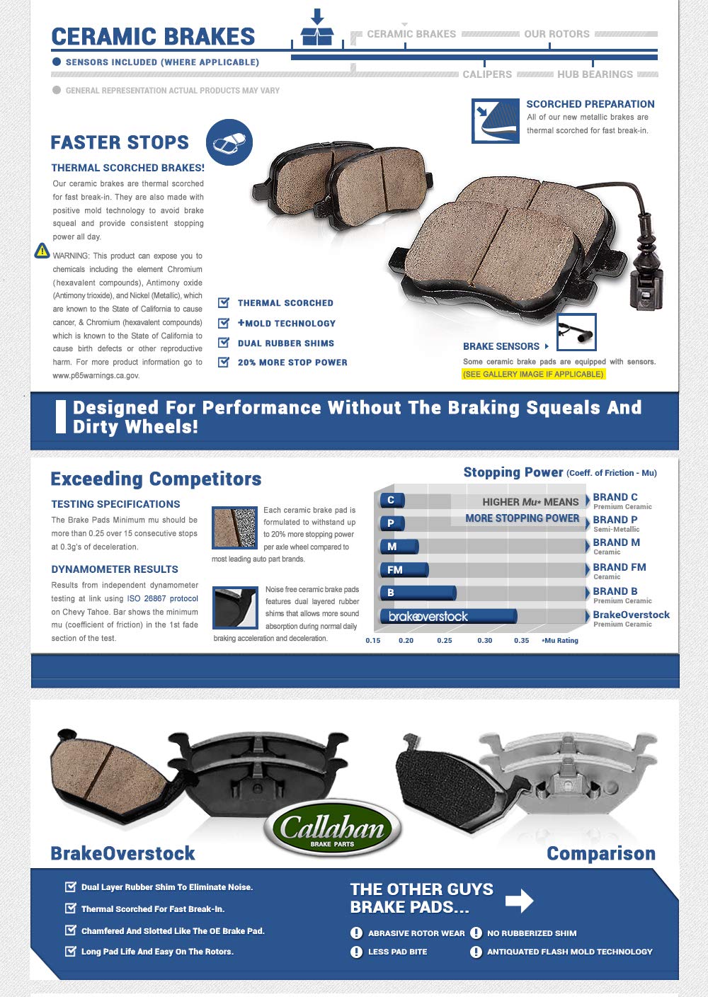 Callahan Ceramic Brake Pads Replacement for Jeep Liberty 2003-2007, Jeep TJ 2003-2004, Jeep Wrangler 2003-2006 - High Performance, Low Noise & Dust - Perfect for Off-Roading & Daily Commuting