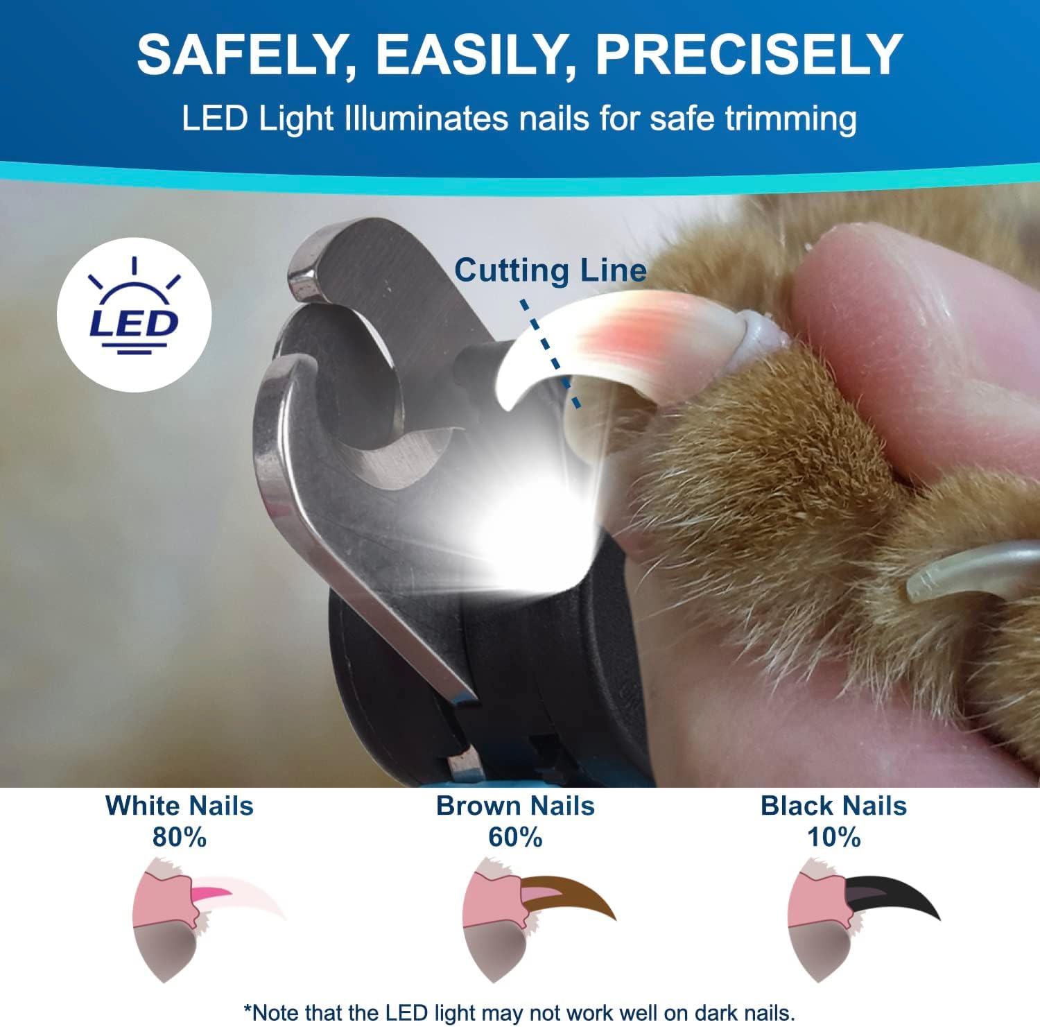 LED Dog Nail Clipper with Light - Safe & Easy Pet Nail Trimmer for Thick Nails, Quick Sensor Prevents Over Cutting, Illuminates Bloodline for Cats & Dogs - Perfect for Grooming at Home or Vet Visits