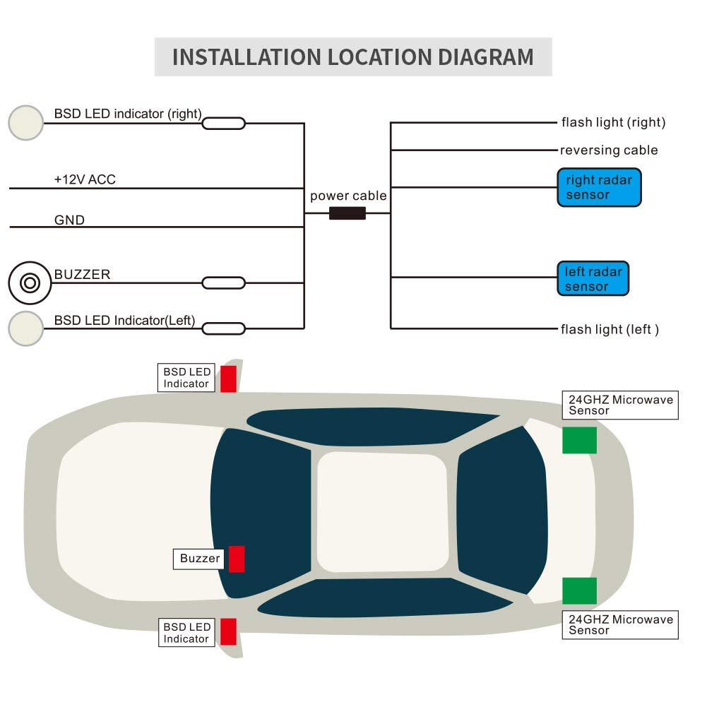 EasyGuard EBS001 24GHz Blind Spot Detection System with Microwave Sensor - Lane Change Alert & Driving Assistance for Cars (12V DC) | Enhanced Safety for Highway & Night Driving