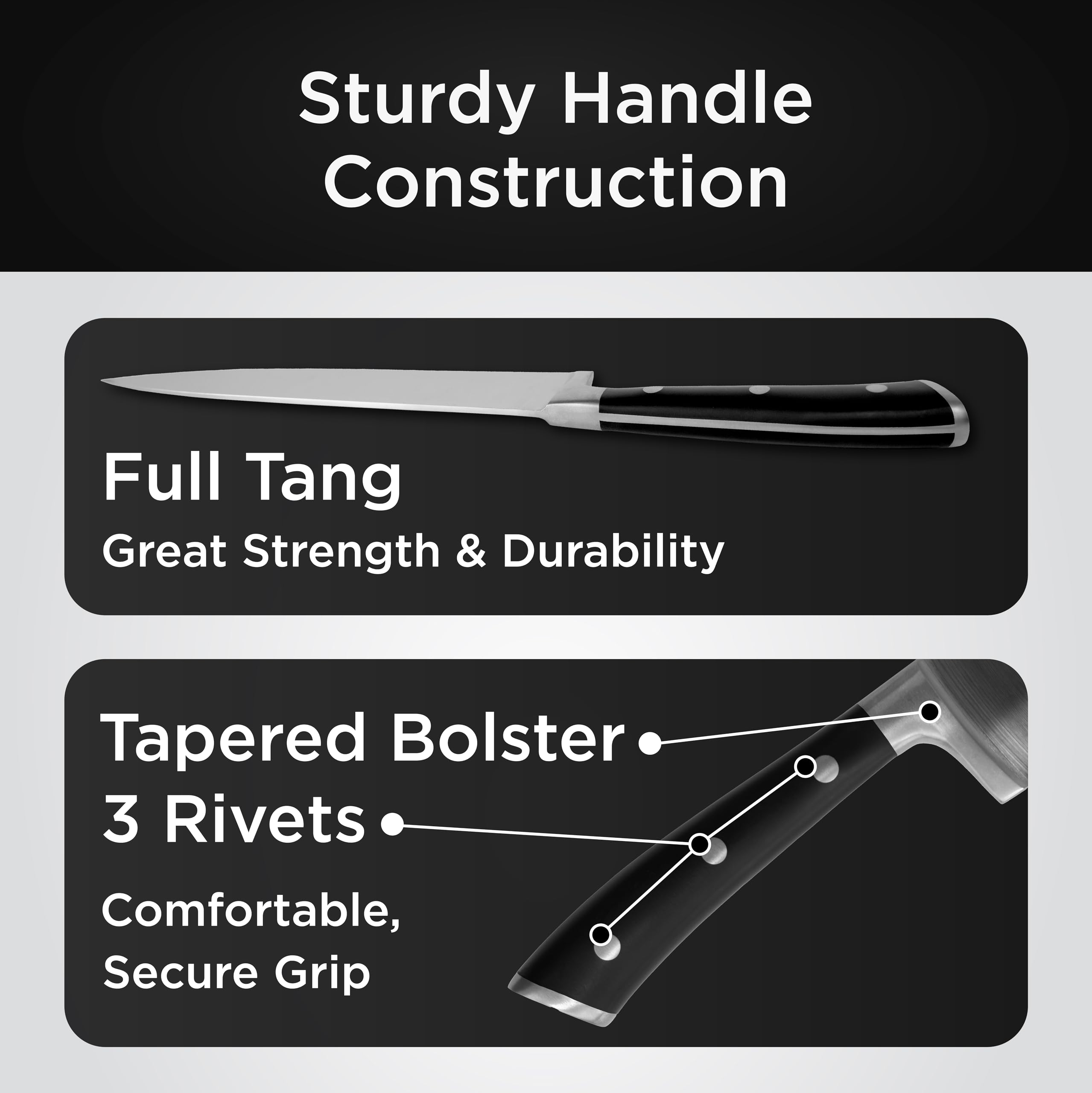 Wrenbury Professional 3-Piece German Stainless Steel Kitchen Knife Set - Ultra Sharp Sabatier Chef, Utility & Paring Knives with Sharpener - Full Tang Design for Precise Cutting - Perfect for Home Cooking, Meal Prep & Professional Kitchens