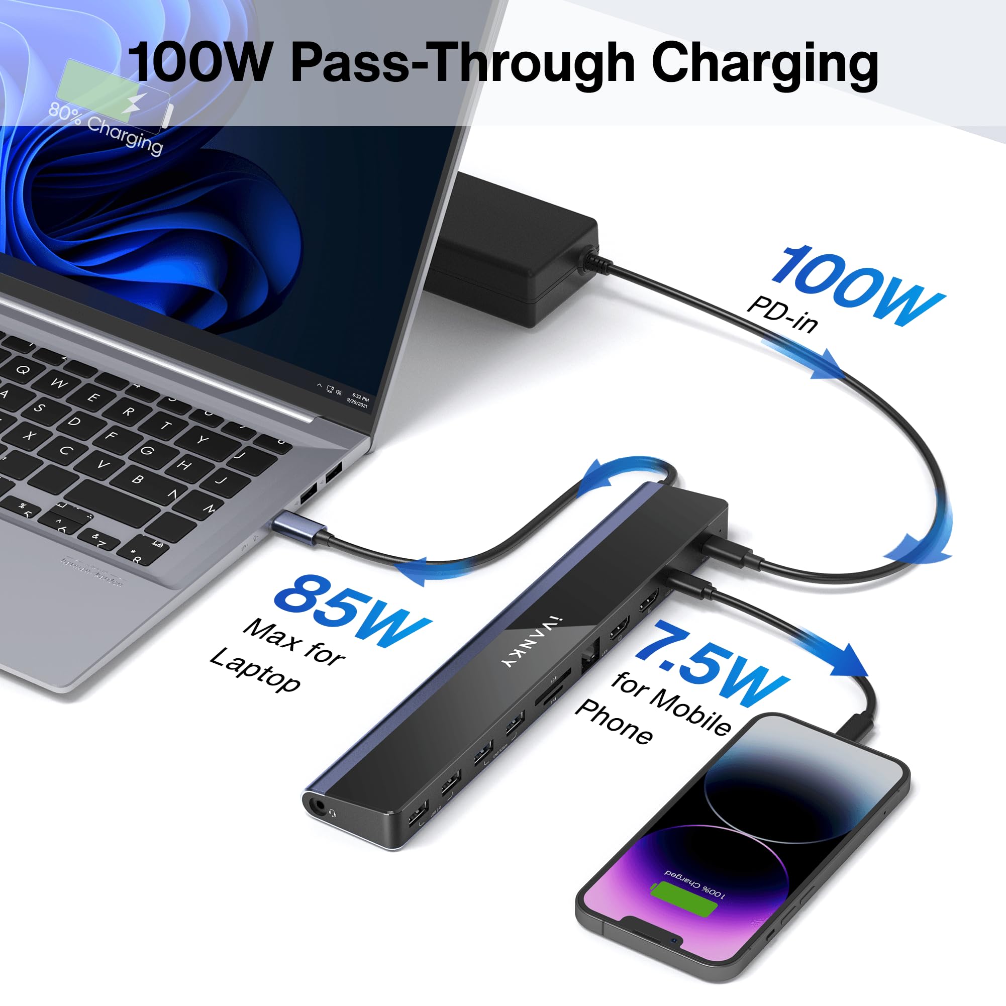 iVANKY 12-in-1 USB C Docking Station with 100W PD Charger - 2x HDMI 3.0, 6x USB Ports, SD/TF Card Reader, Gigabit Ethernet, 4K@60Hz - Compatible with Windows, MacBook, Dell, HP, Lenovo, ASUS, Surface Pro | Perfect for Home Office, Gaming & Video Conferencing