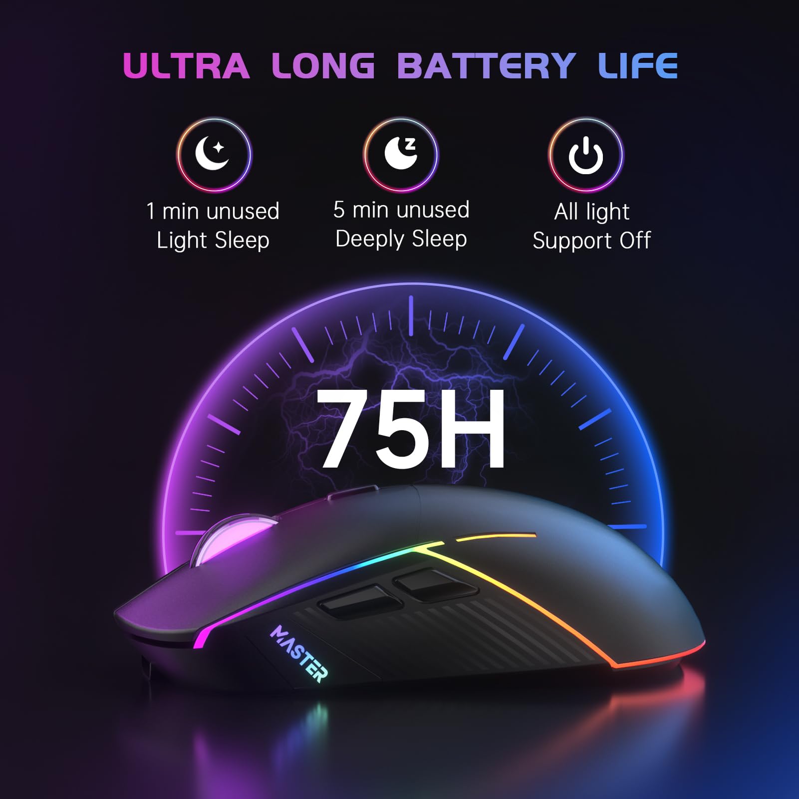 FFJ Wireless Gaming Mouse - 24000 DPI Tri-Mode RGB Gaming Mouse with 2.4G/USB-C/Bluetooth 5.3, 75H Battery Life, Rechargeable Ergonomic Mouse for PC, Mac, PS5, Xbox (Black) - Perfect for FPS, MOBA & Esports Gaming