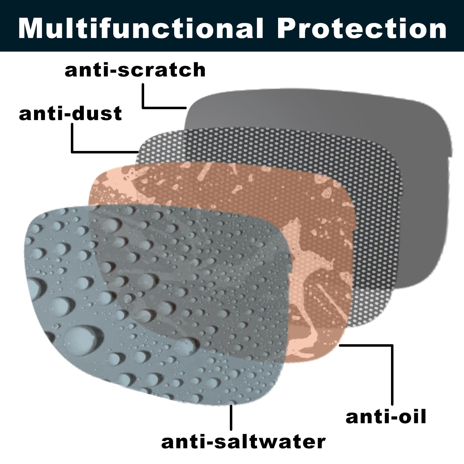 Oakley Valve Sunglasses Replacement Lenses - Polarized & UV Protection - Perfect for Sports, Driving & Outdoor Activities