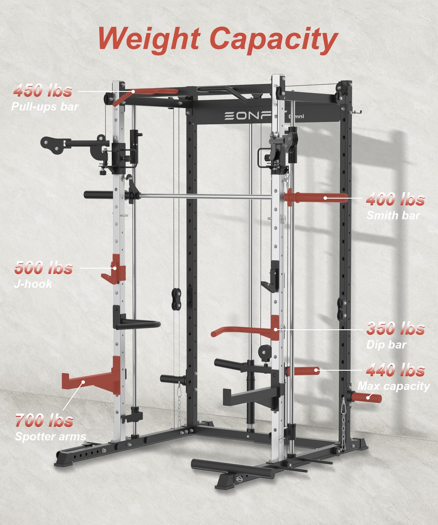 Smith Machine Home Gym Power Cage Squat Rack - Heavy Duty Full Body Workout Equipment for Weight Training & Strength Building | Perfect for Home Gym, Garage & Commercial Use