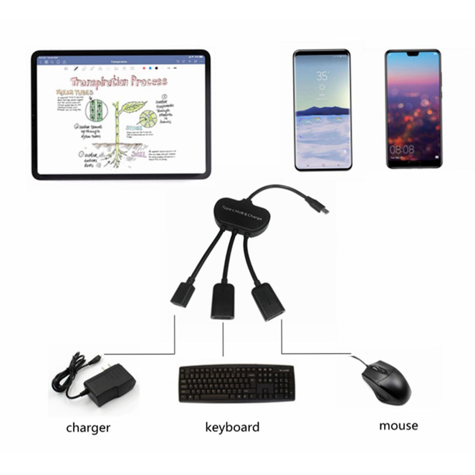 USB C Splitter Cable - Type C Male to 3 USB 2.0 Female Adapter - High Speed Data Transfer & Charging Hub - Compatible with Smartphones, Tablets, Laptops - Perfect for Home, Office & Travel Use