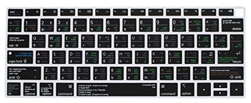 VIM/VI