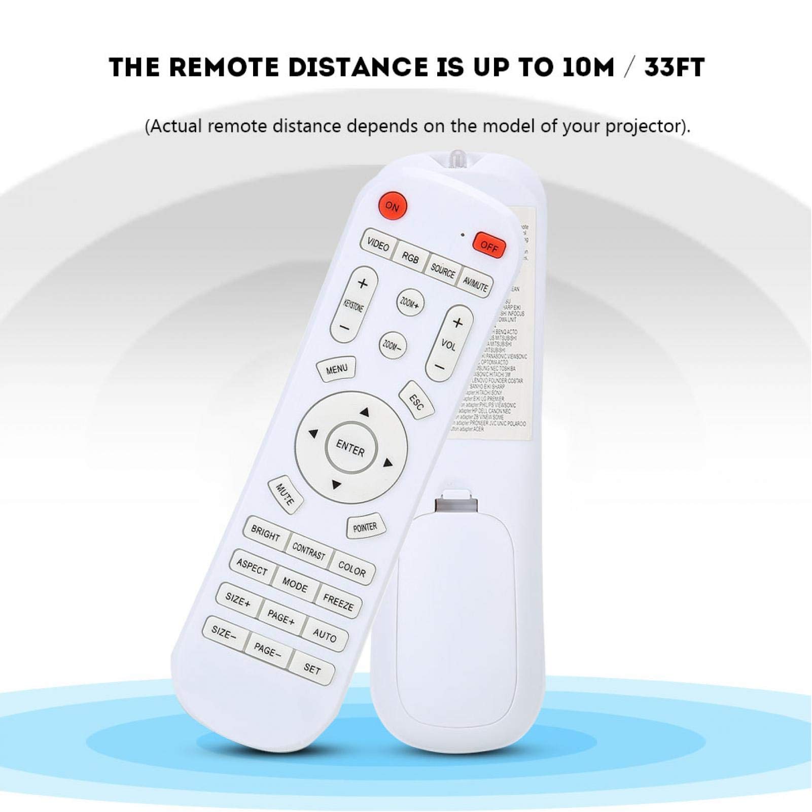 Wireless Projector Remote Control with 10M Range - White | Perfect for Home Theater, Office Presentations & Classroom Use