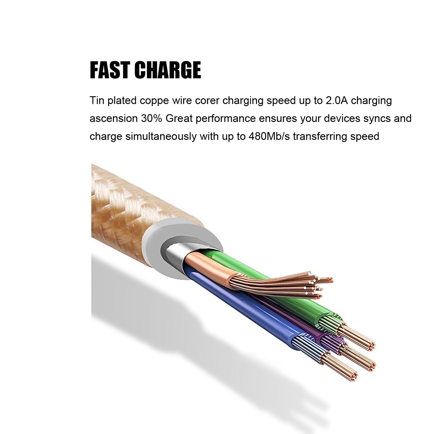 3-Pack Gold Micro USB Cable - Fast Charging & Data Sync Cord for Kindle Fire, Kindle Touch, Kindle HD, Kindle HDX, Paperwhite, Voyage, Oasis & Amazon Tap - Also Works with Nextbook M902R M907 - Ideal for Home, Office, Travel & Car Charging - Durable & Tangle-Free Design for Daily Use