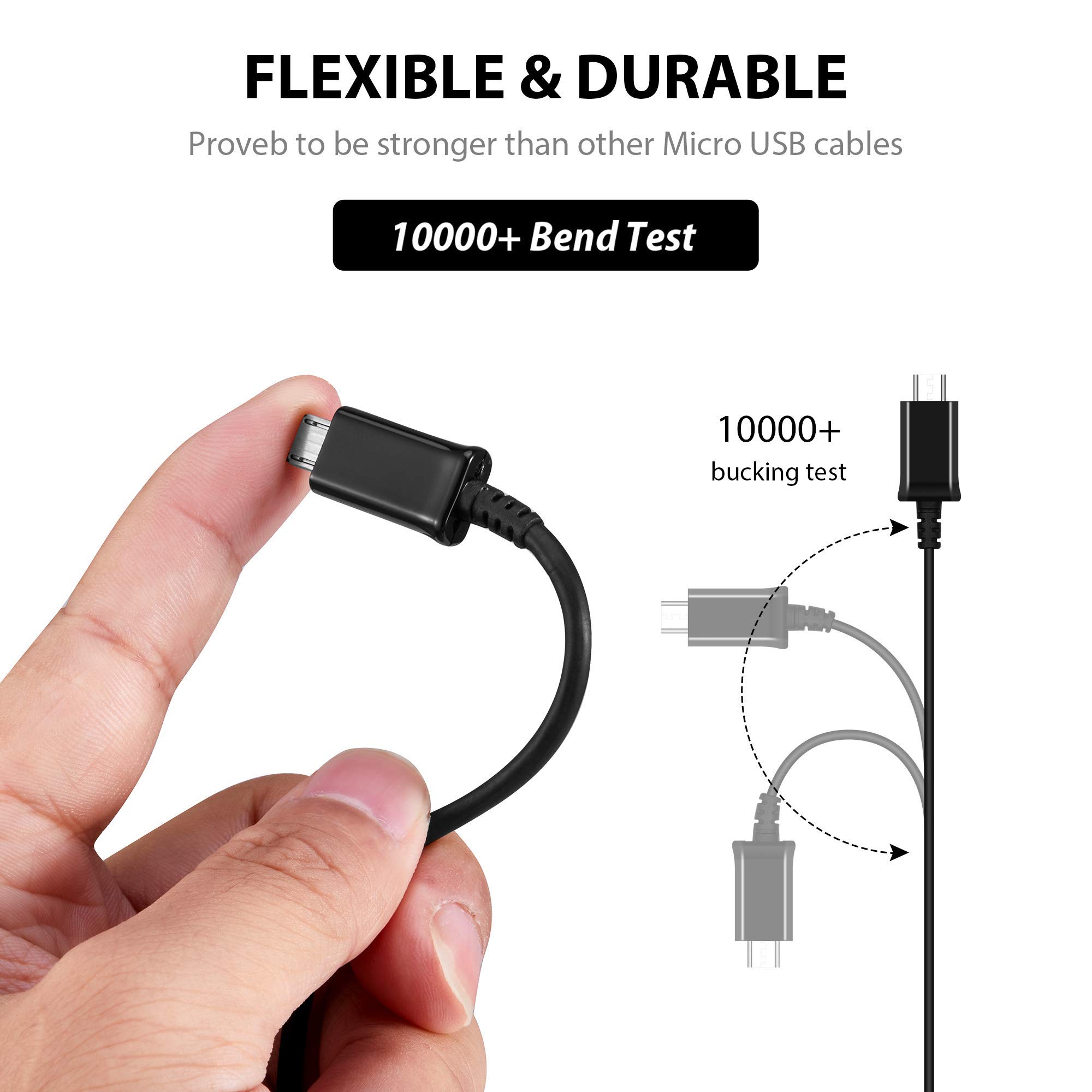 Fast Charging Micro USB Cable 5ft - Compatible with ZTE Axon Mini & More - High Speed Data Sync & Quick Charge - Durable for Home, Office & Travel Use