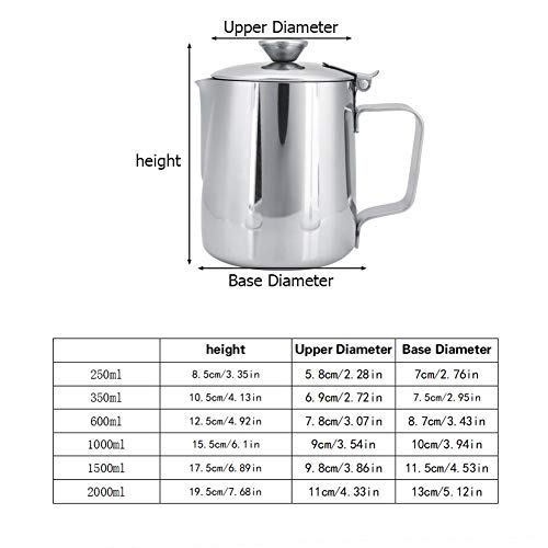 Stainless Steel Milk Frother Cup with Lid - 350mL Handheld Milk Steamer for Espresso, Cappuccino & Latte Art - Perfect for Home, Office & Kitchen Use