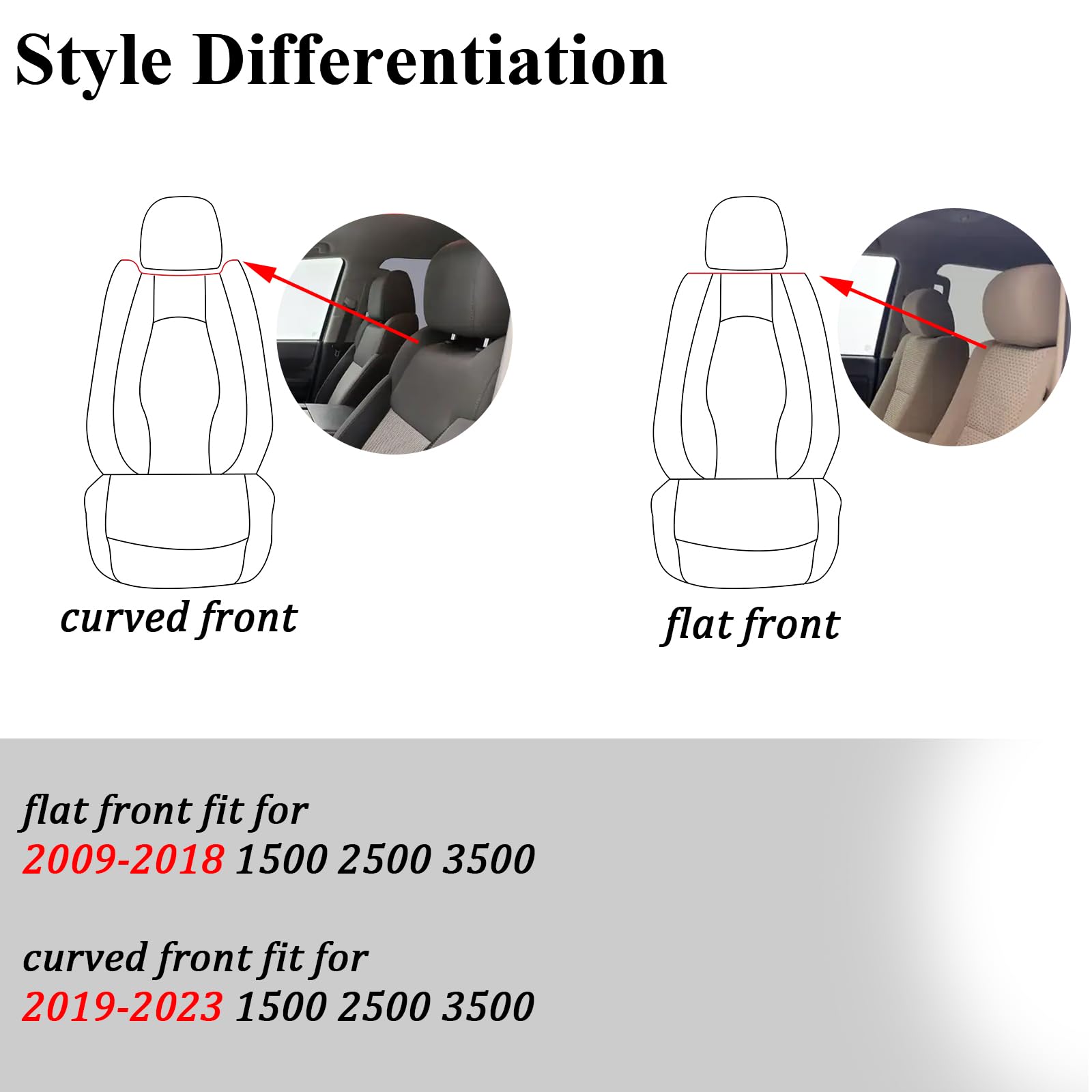 Premium Leatherette Seat Covers for Dodge RAM 1500/2500/3500 (2009-2024) - Custom Fit Truck Accessories, Front Seat Protection, Black - Perfect for Work Trucks, Off-Road Adventures & Daily Commuting