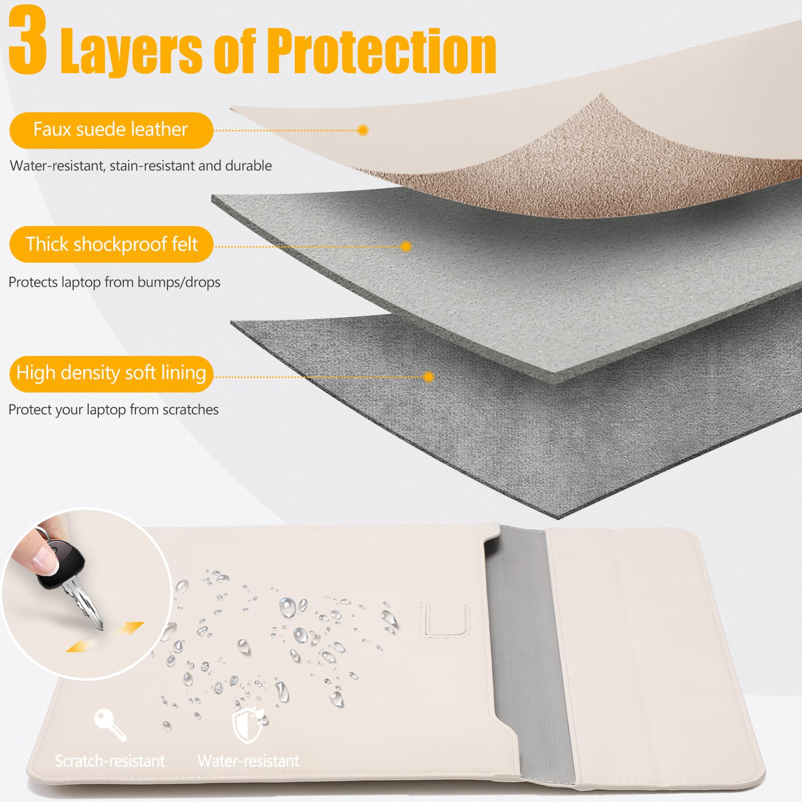 Premium 15-16 Inch Laptop Sleeve with Built-in Stand - Compatible with MacBook Pro 16 M4/M3/M2/M1 Pro/Max (2024-2019), Dell XPS 15, MacBook Pro 15 (2015-2012), Samsung Galaxy Book Flex/Pro 15 - Beige Protective Case for Work, Travel & School