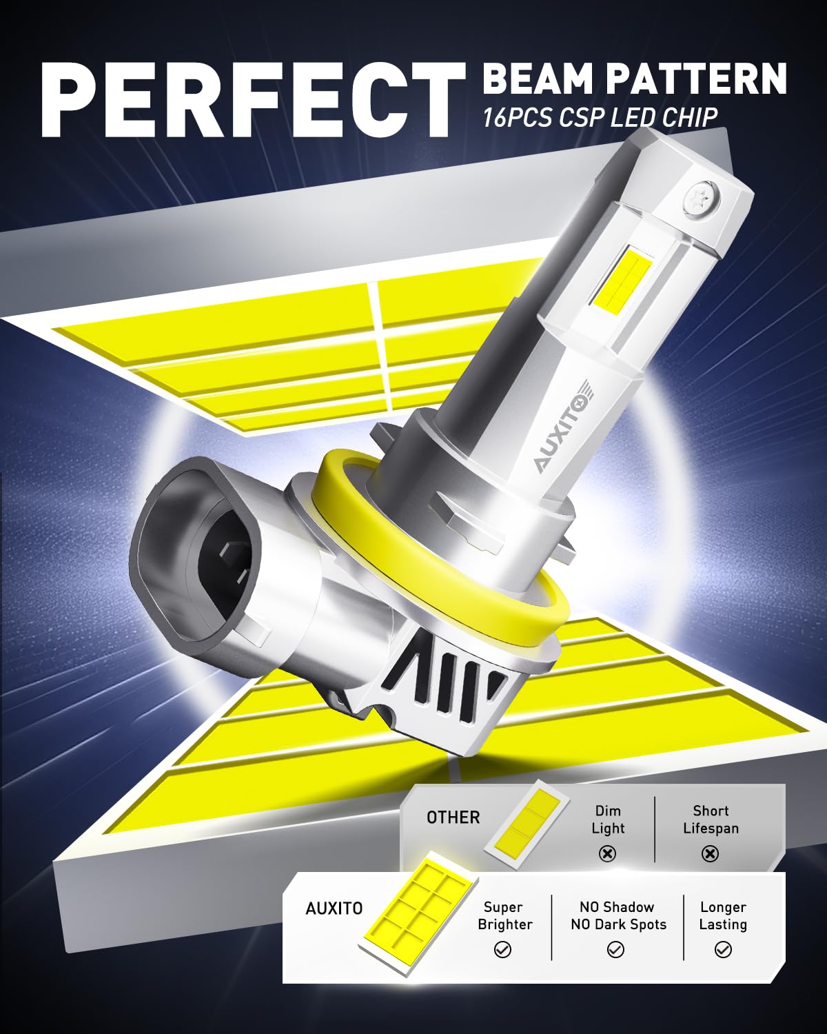 AUXITO H11/H8/H9 LED Bulbs 25000LM 800% Brighter 6500K Cool White - Mini Size Halogen Replacement Bulbs with Fan Cooling, Plug and Play - 2 Pack for Cars, Trucks, SUVs, Motorcycles - Perfect for Night Driving and Off-Road Adventures