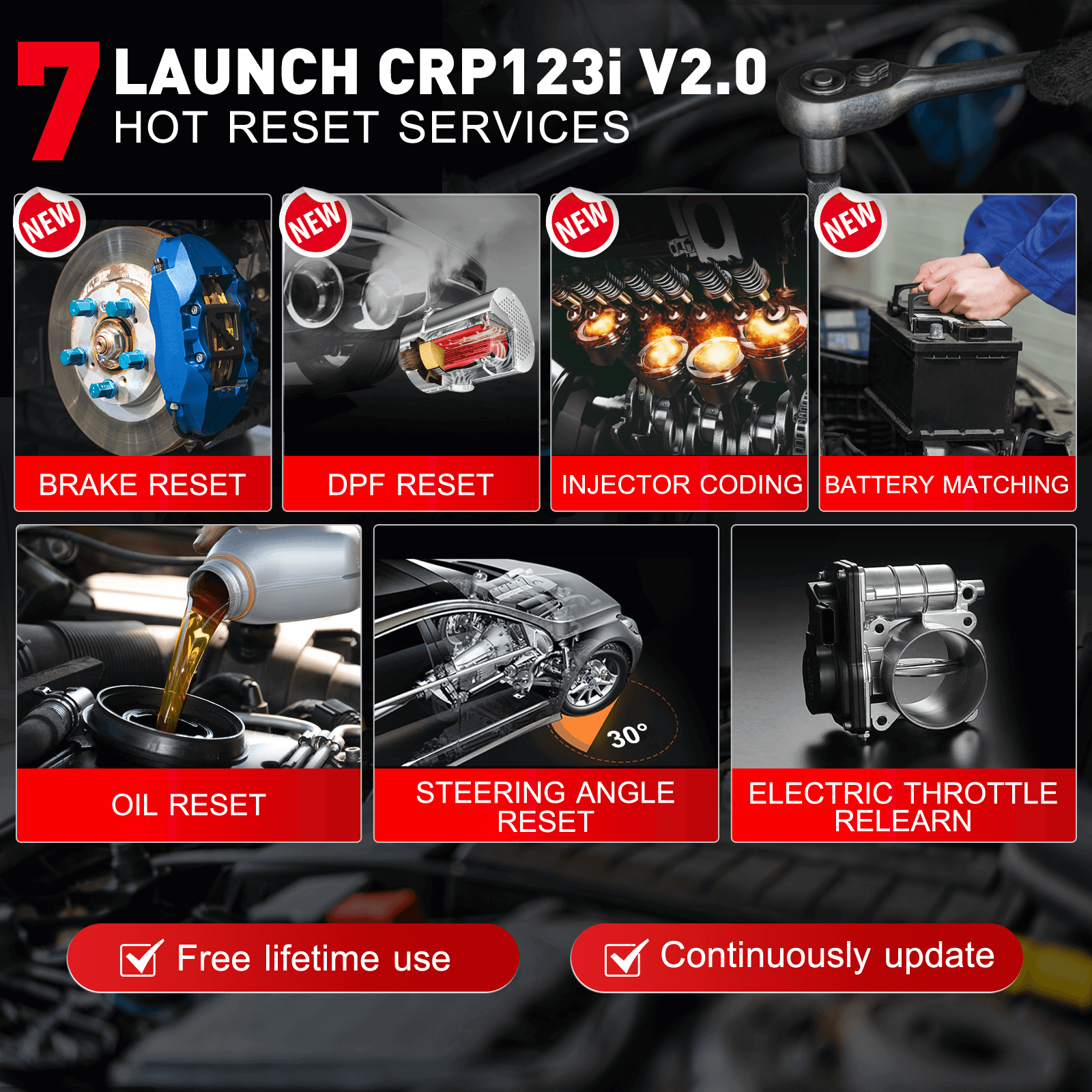 2025 LAUNCH CRP123i V2.0 Elite OBD2 Scanner - Professional Car Diagnostic Tool for Engine, ABS, SRS & Transmission with 7 Reset Functions, Battery Test, FCA SGW | Free Lifetime Updates | Perfect for Mechanics & DIY Auto Repair