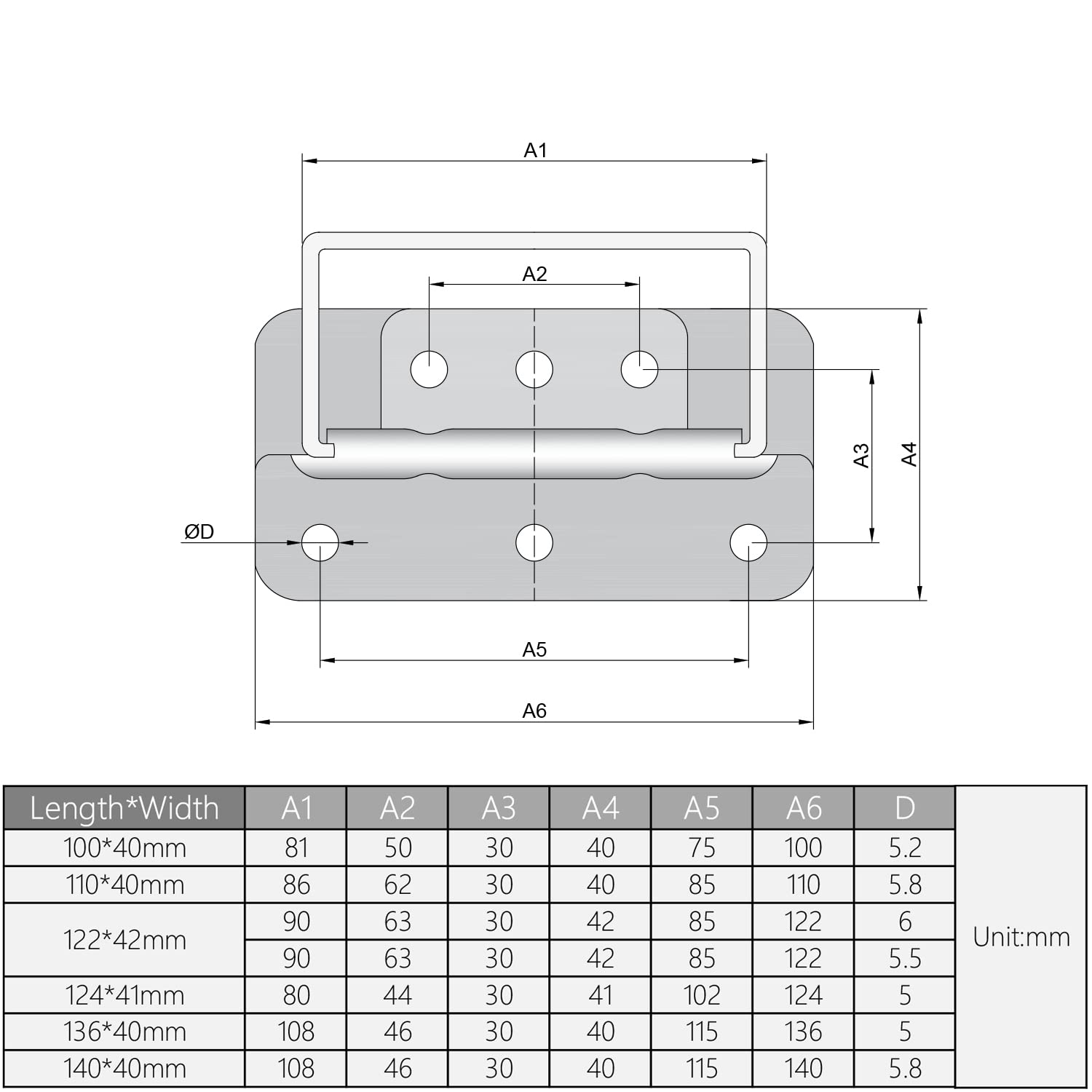 MroMax 3.94
