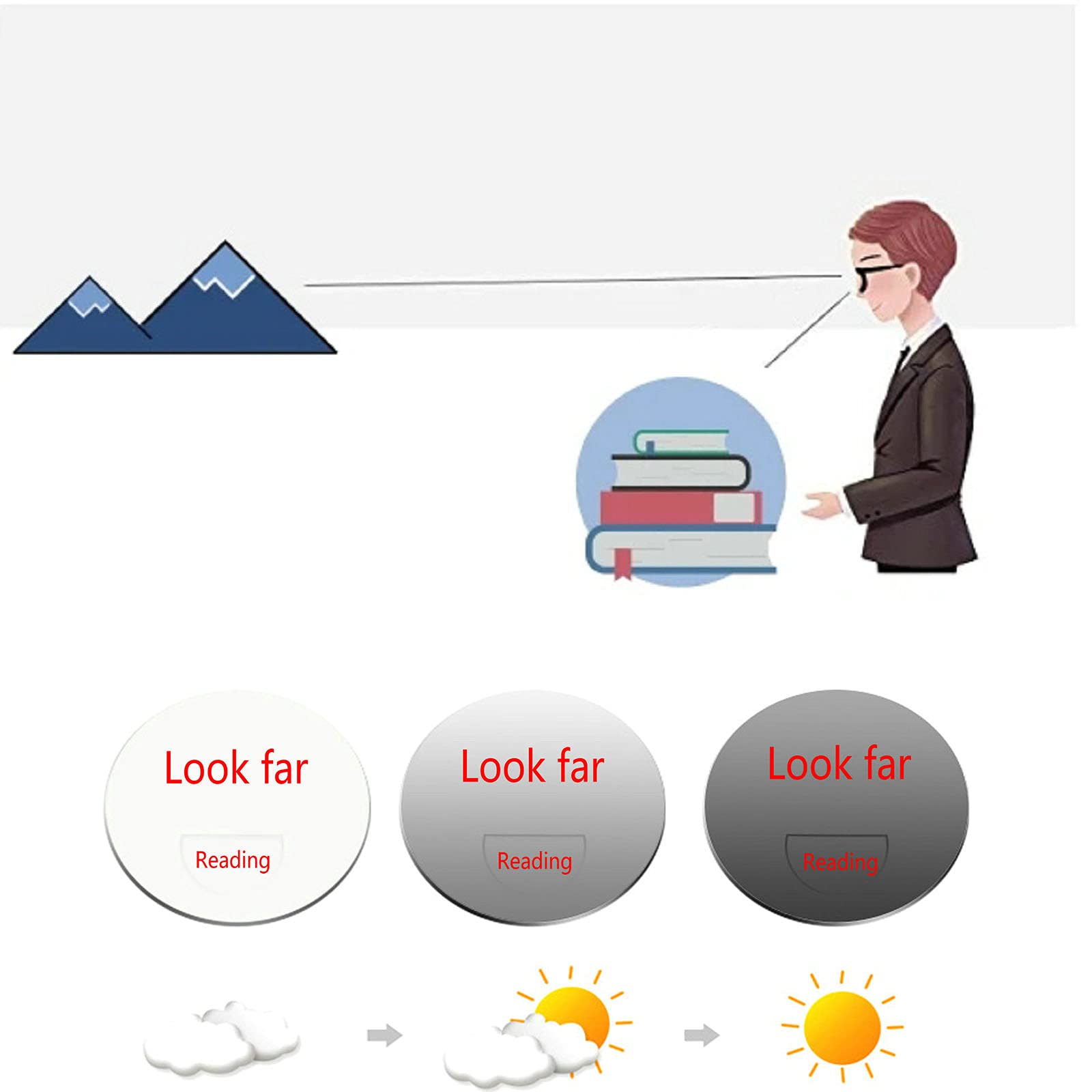 Photochromic Bifocal Reading Glasses for Men - Sports Style Transition Sunglasses for Outdoor Activities