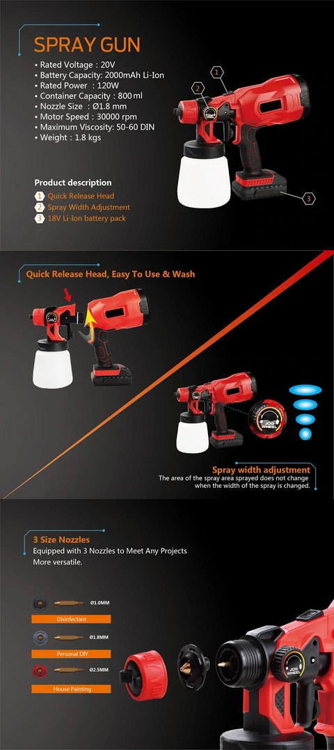 EZE Electronics Cordless Multi-Function Spray Gun - Portable Handheld Disinfectant Sprayer for Home, Car & Outdoor Use (Black/White) - Perfect for Cleaning, Sanitizing & Disinfection