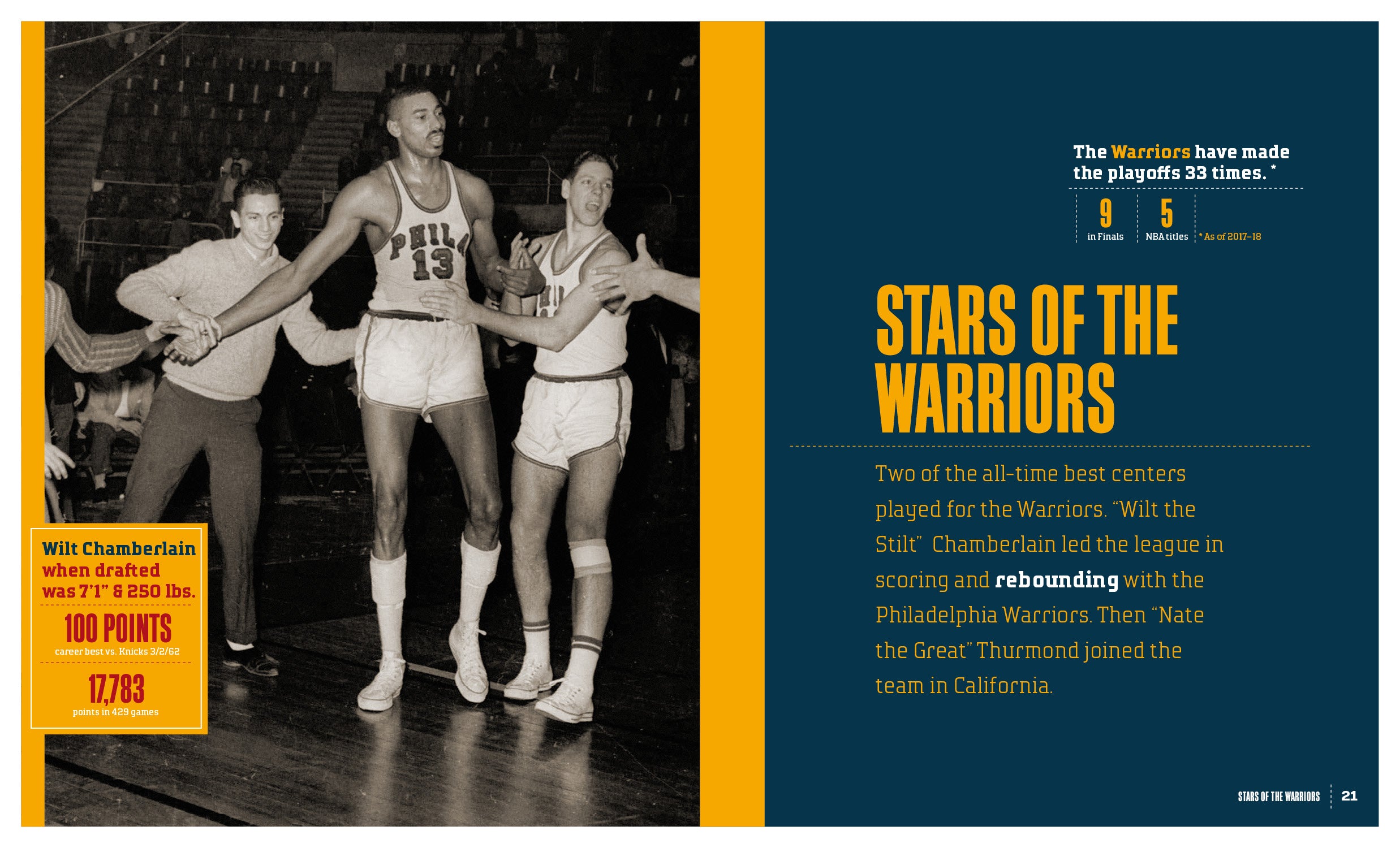 Golden State Warriors NBA Jerseys & Merchandise - Official Fan Gear for Basketball Games & Sports Events