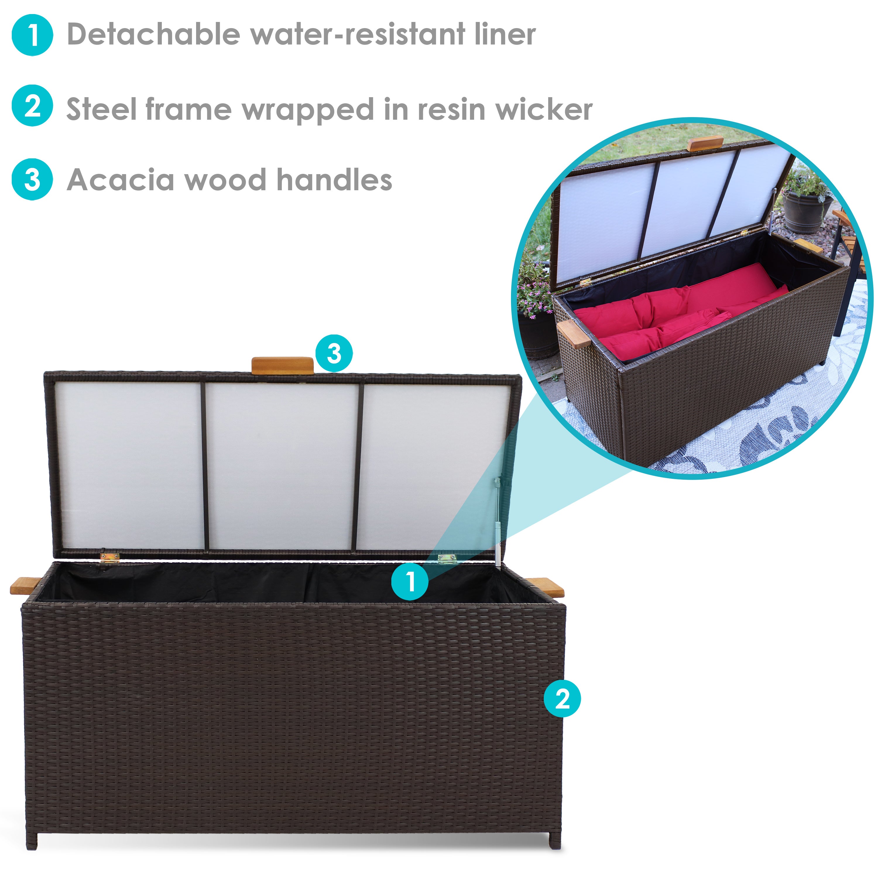 Sunnydaze 75 Gallon Resin Rattan Deck Box for Outdoor & Indoor Storage - Perfect for Patio, Garden, Poolside, and Backyard Organization