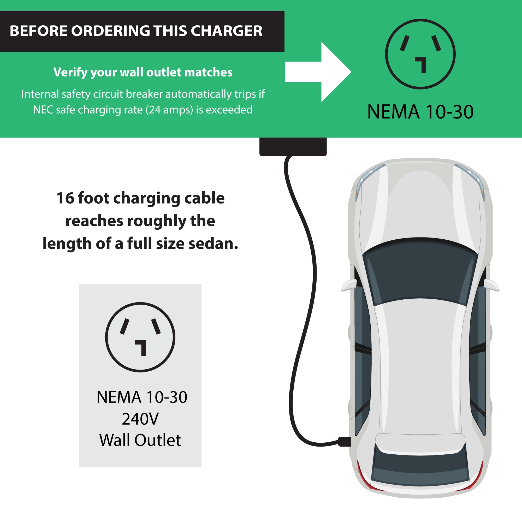 NEMA 10-30 24 Amp Level 2 Portable EV Charger | 220-240V J1772 Plug Electric Vehicle Charger | 26ft Cable Fast Charging Station | NEC-Safe for Home & Travel Use | Perfect for Tesla, Chevy, Nissan EVs